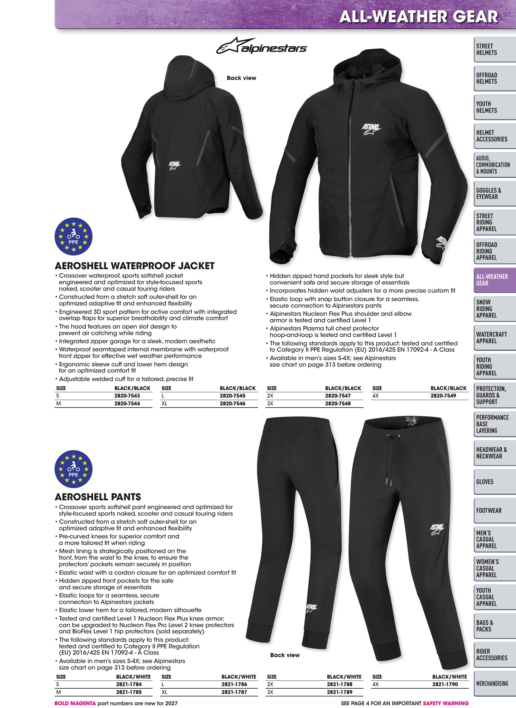 Helmet & Apparel 2027, page 297