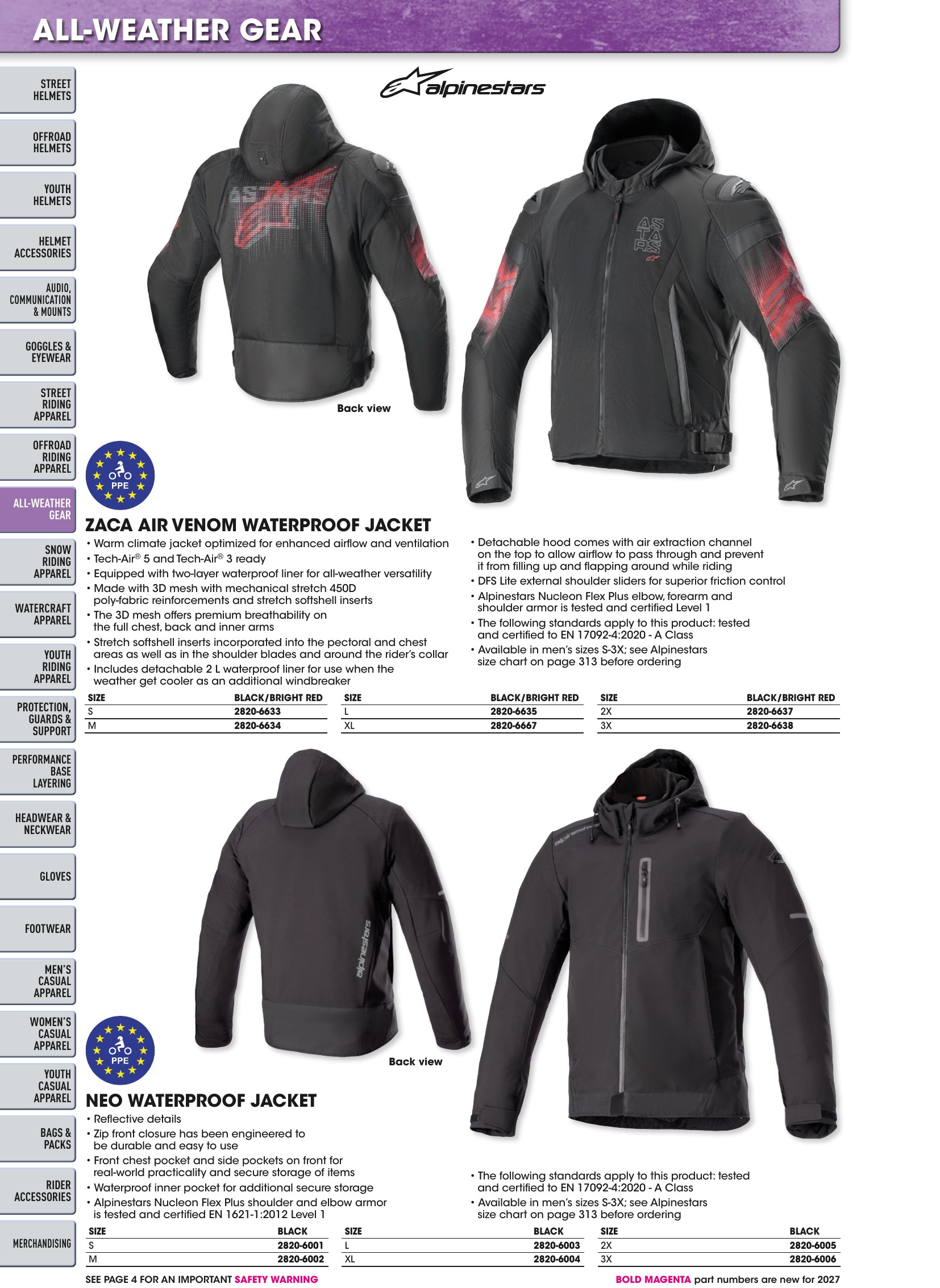 Helmet & Apparel 2027, page 298
