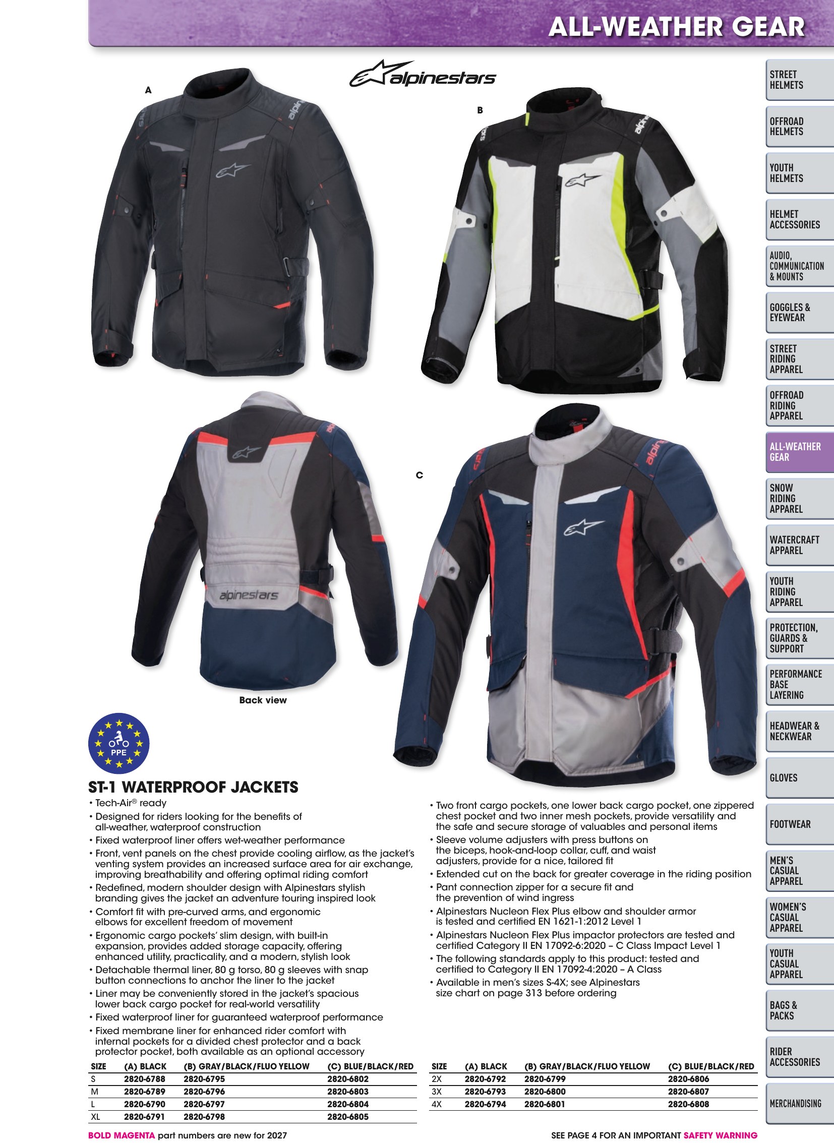 Helmet & Apparel 2027, страница 299