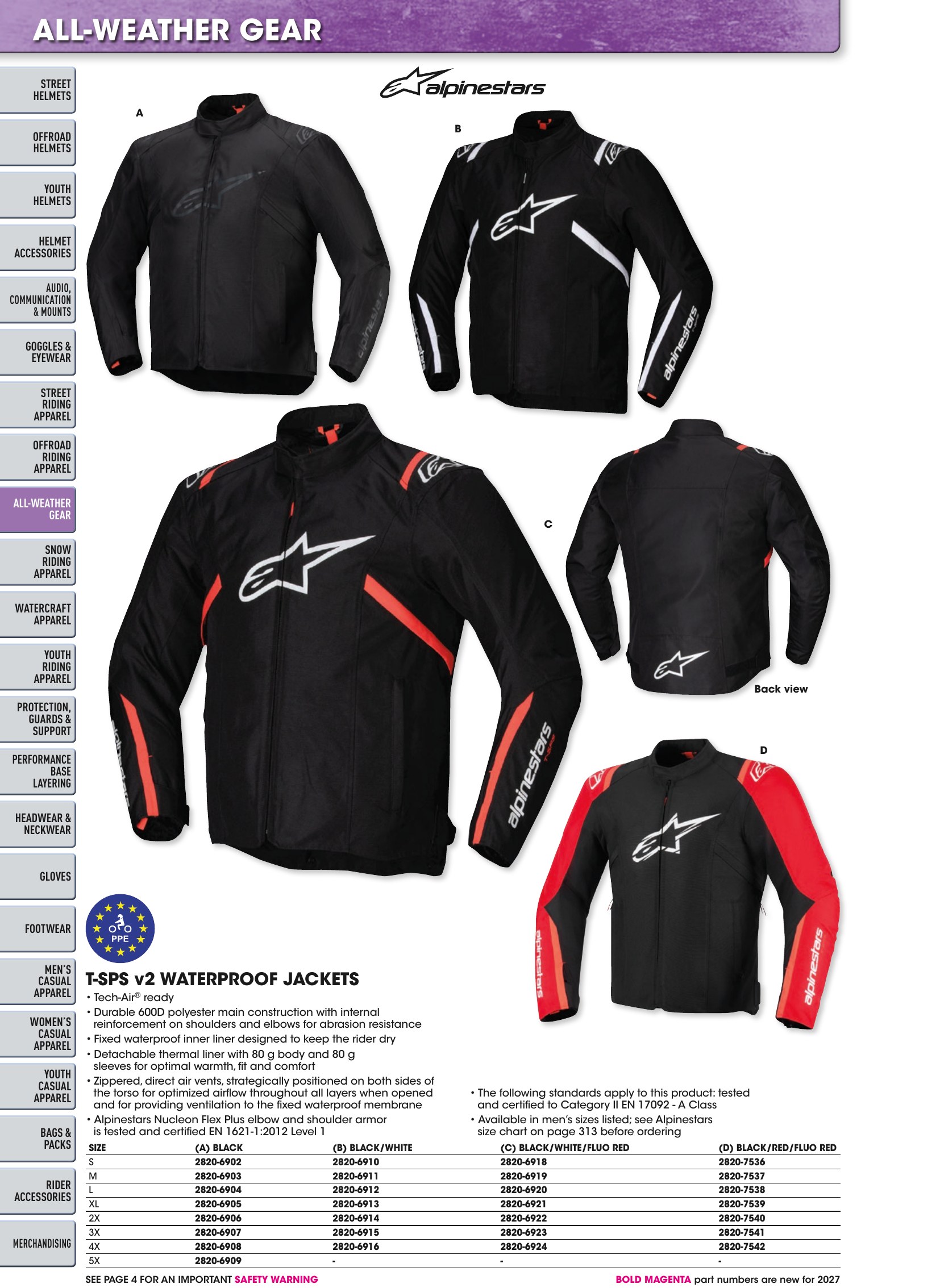 Helmet & Apparel 2027, page 302