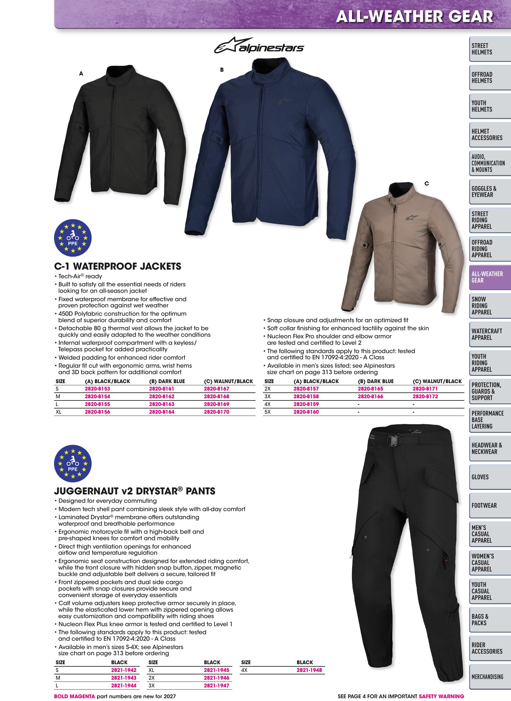 Helmet & Apparel 2027, страница 305