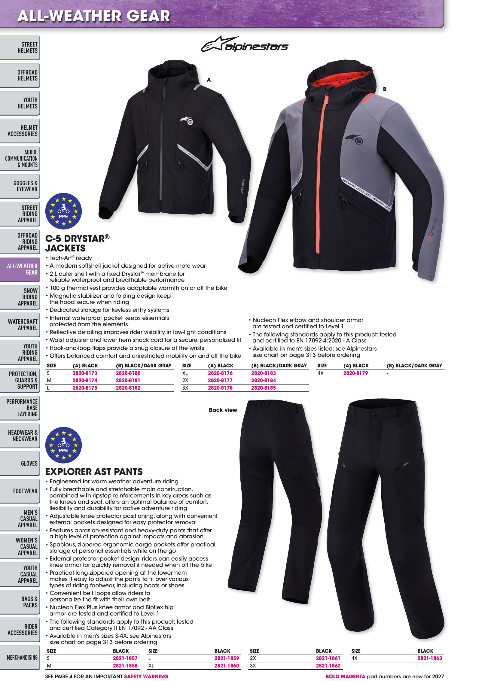 Helmet & Apparel 2027, page 306