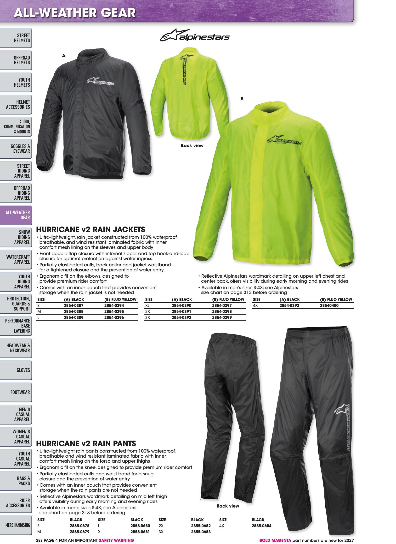 Helmet & Apparel 2027, page 308