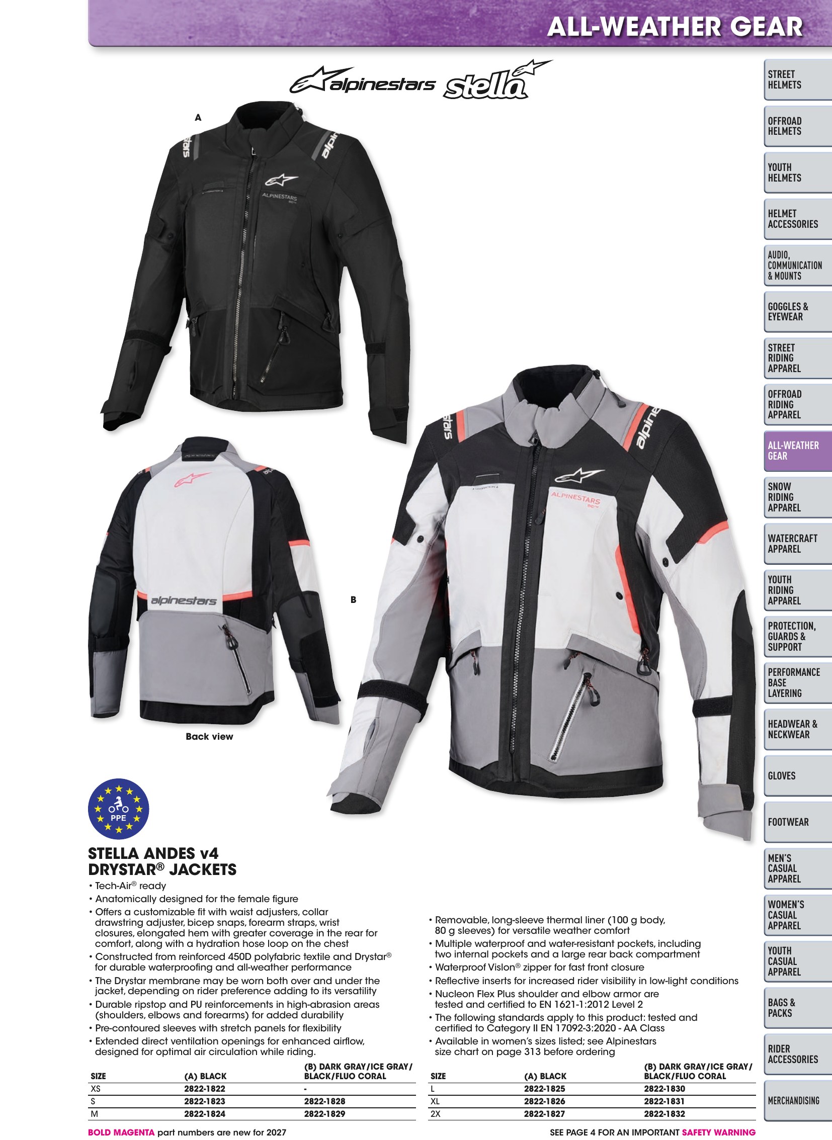 Helmet & Apparel 2027, страница 309