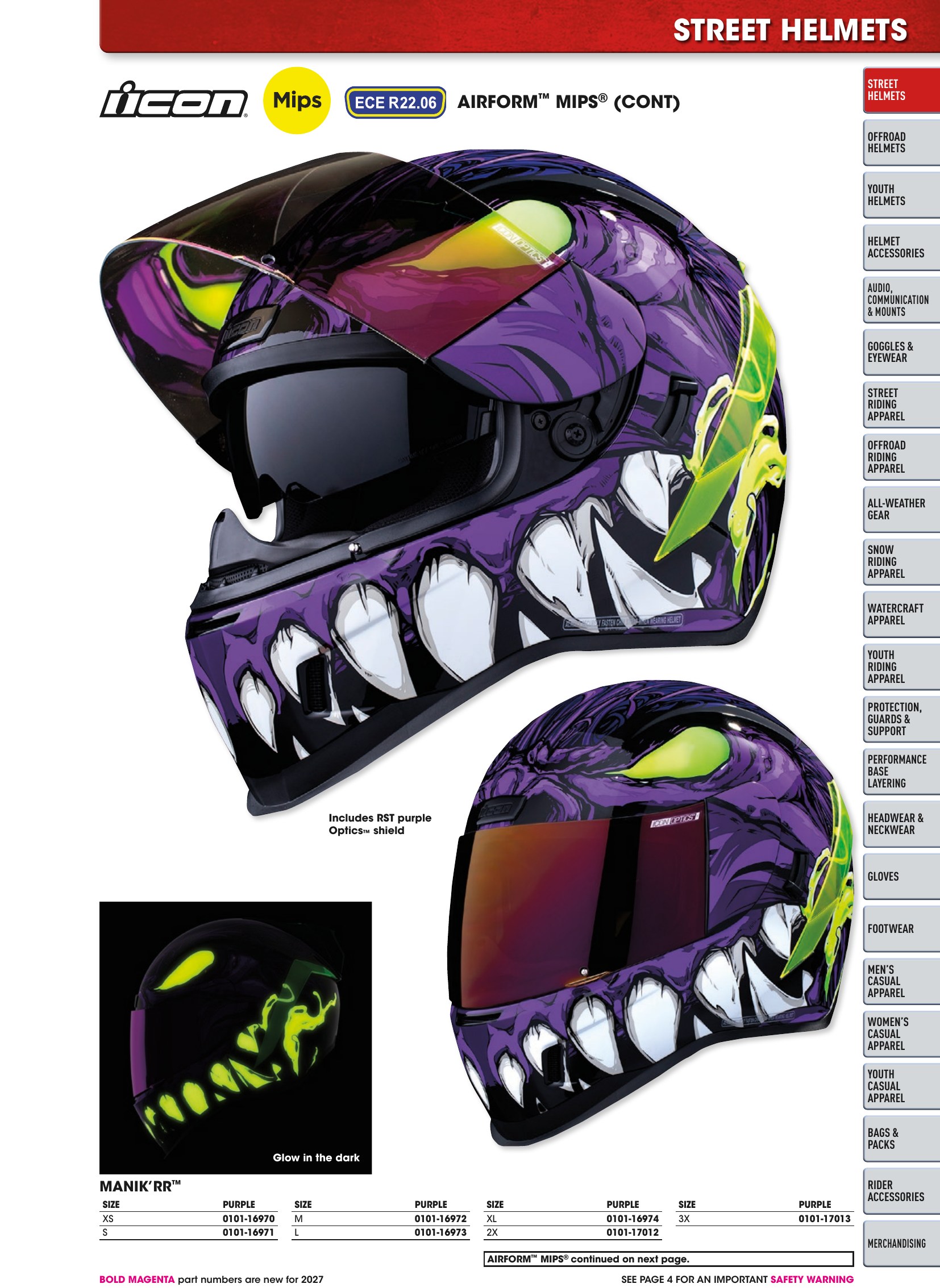 Helmet & Apparel 2027, page 31