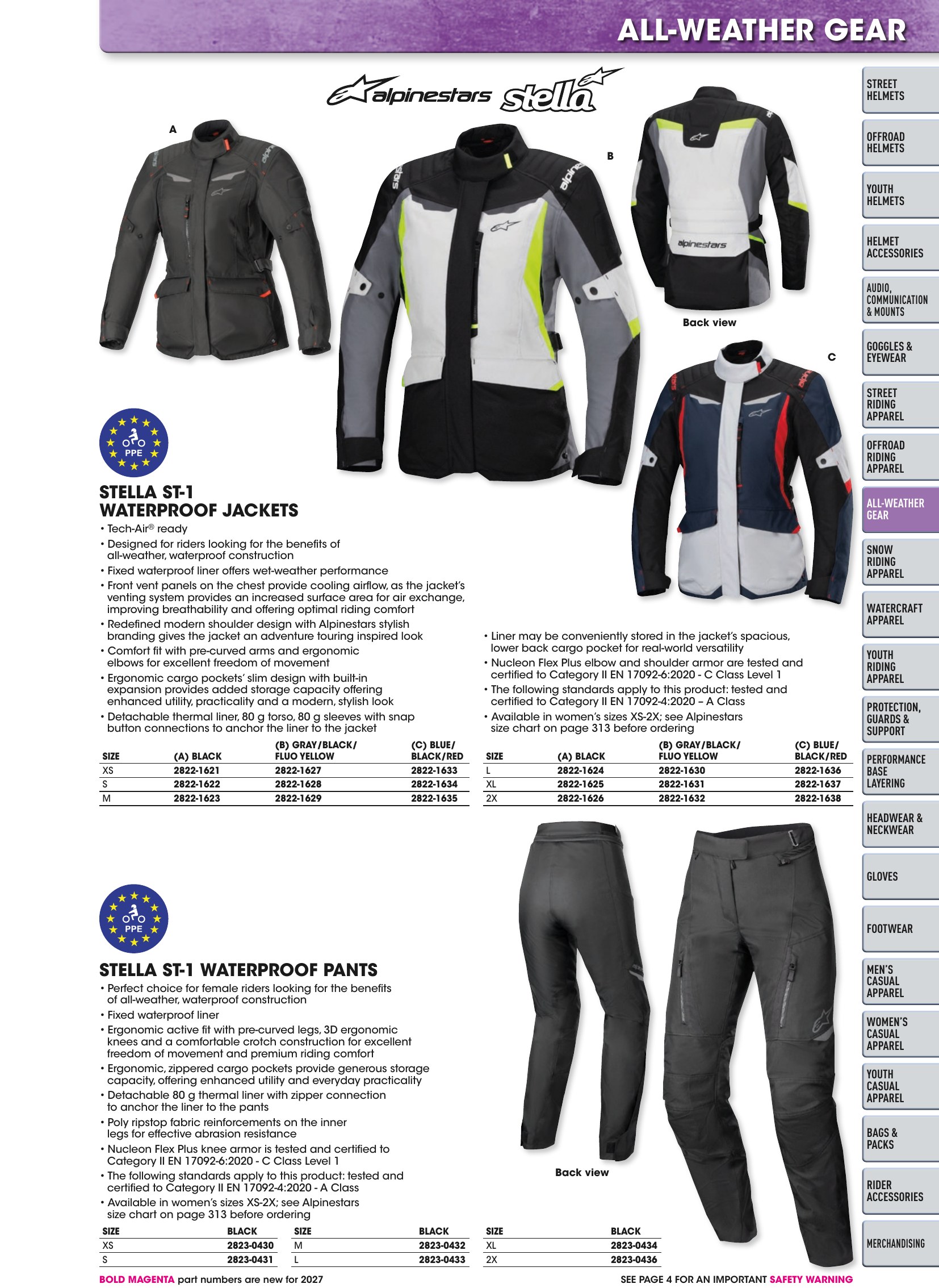 Helmet & Apparel 2027, page 311