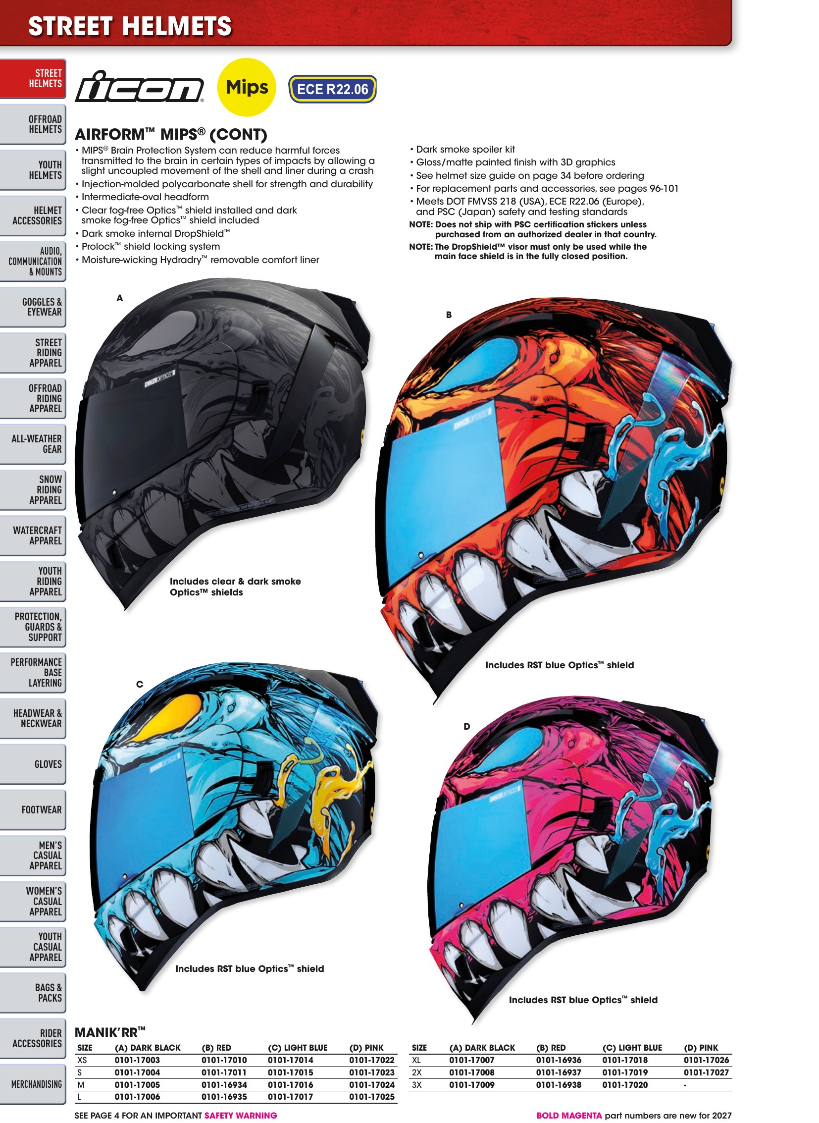 Helmet & Apparel 2027, страница 32