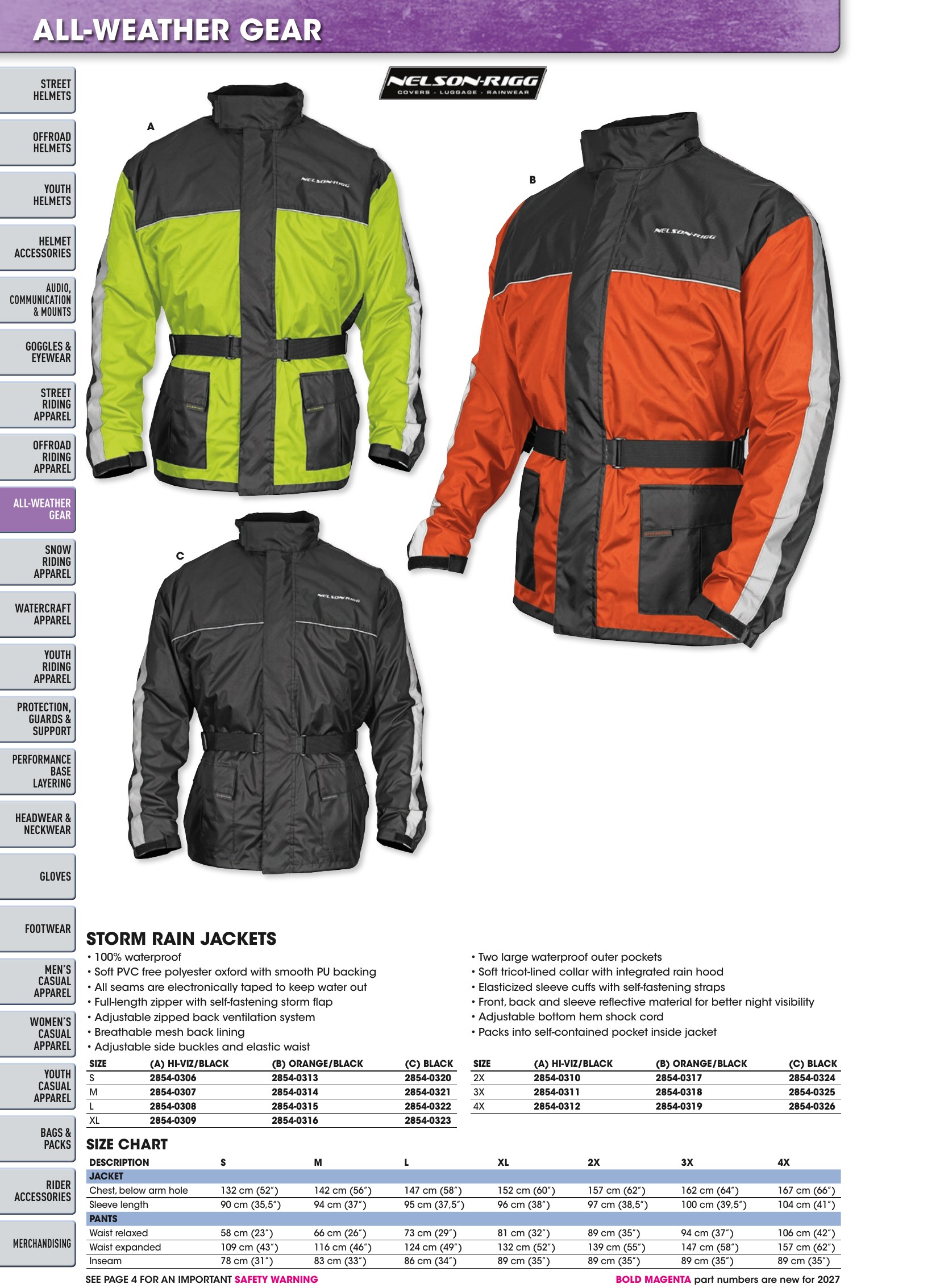 Helmet & Apparel 2027, page 324