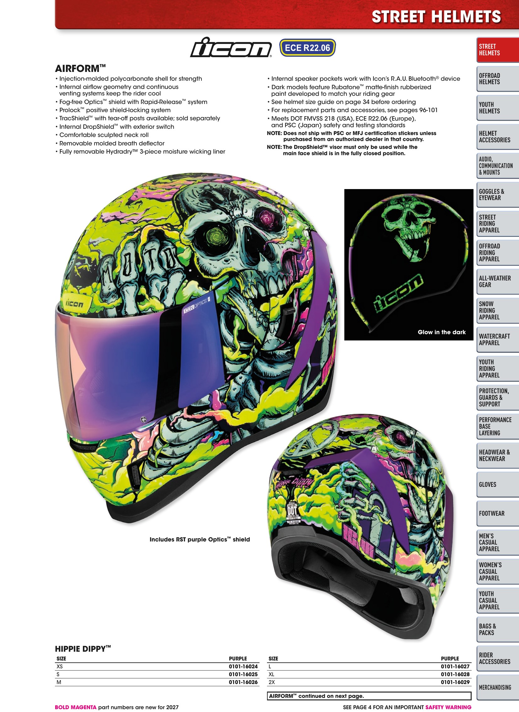 Helmet & Apparel 2027, страница 33