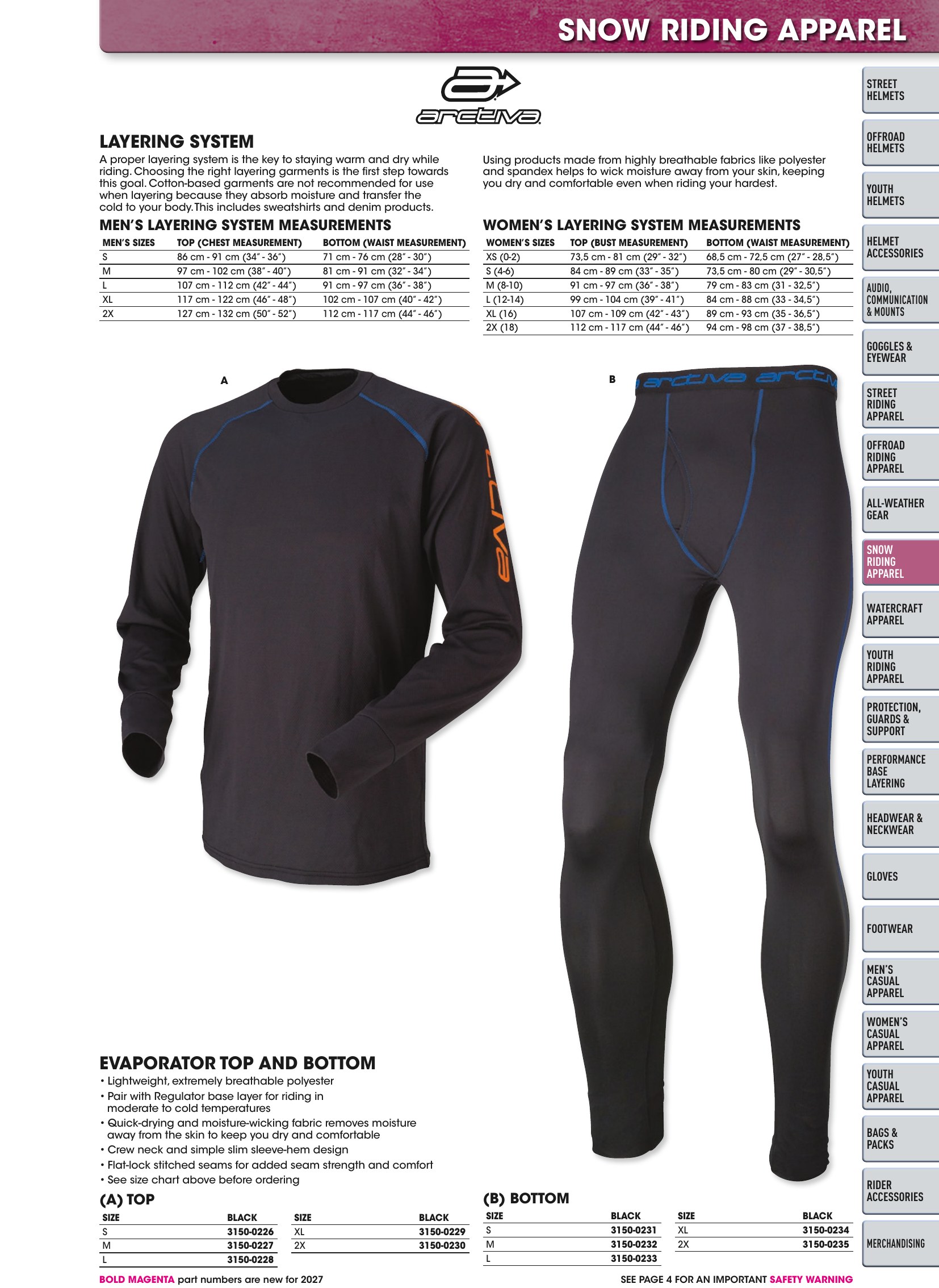 Helmet & Apparel 2027, page 331