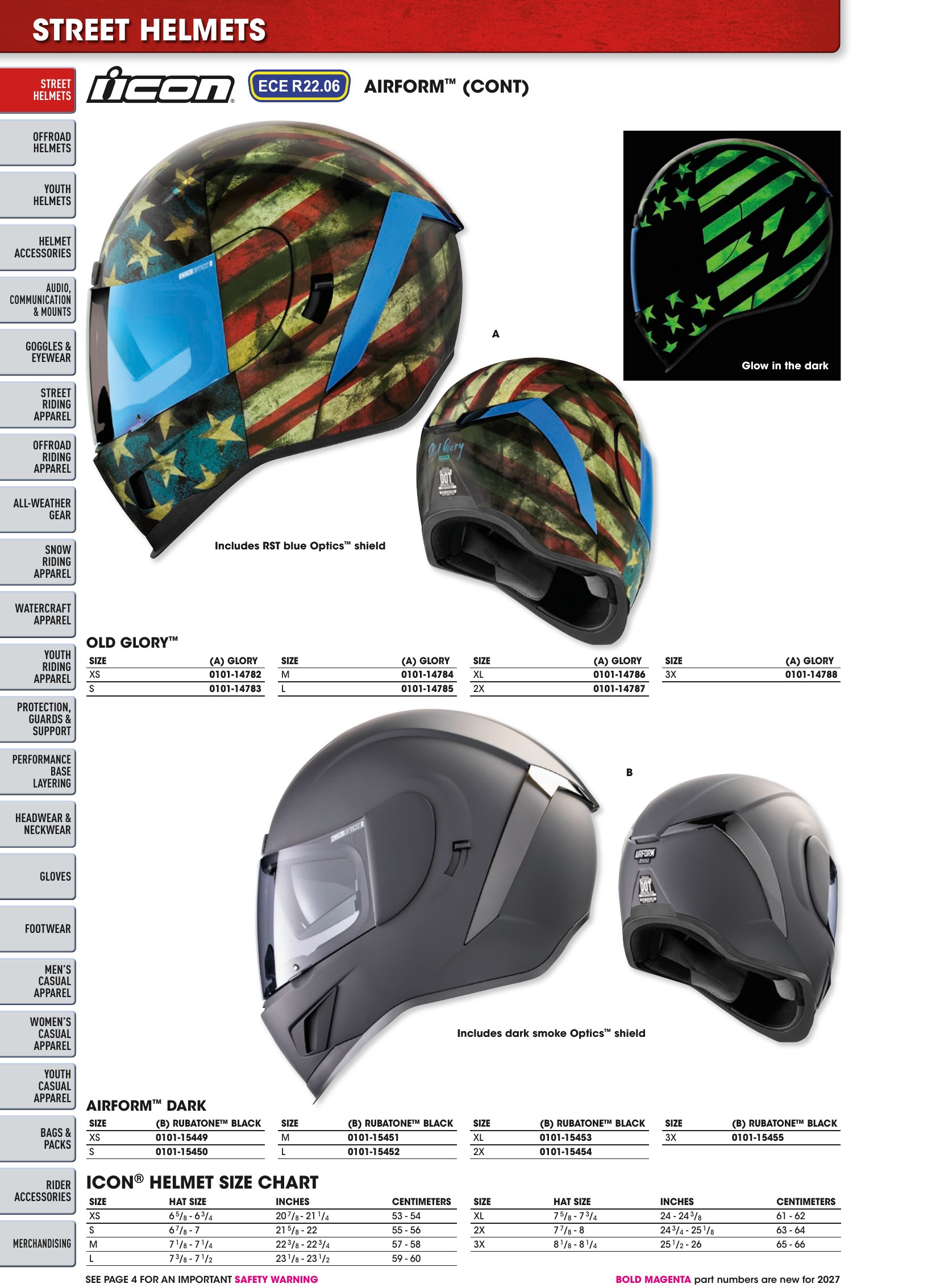 Helmet & Apparel 2027, страница 34