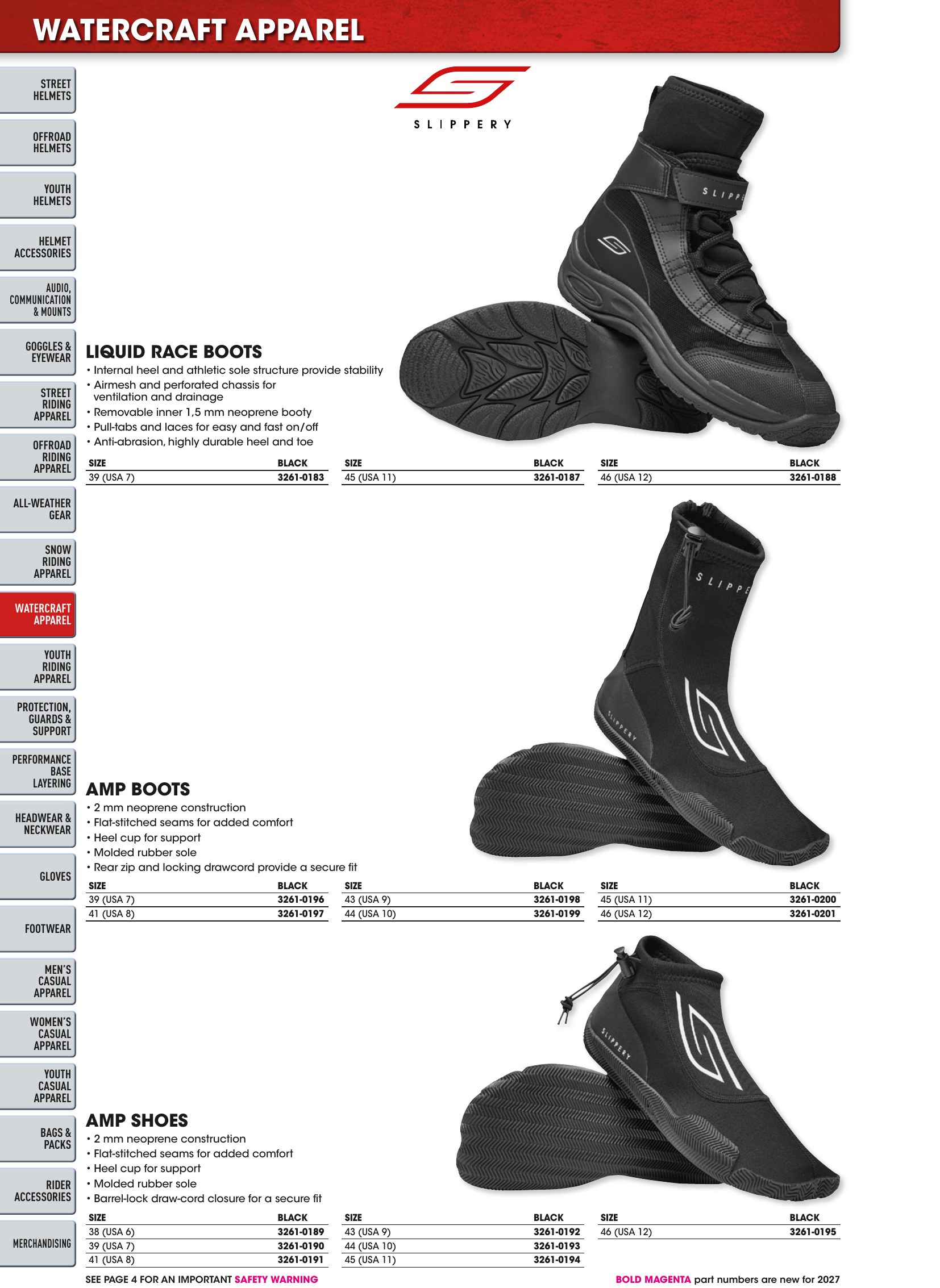 Helmet & Apparel 2027, page 340