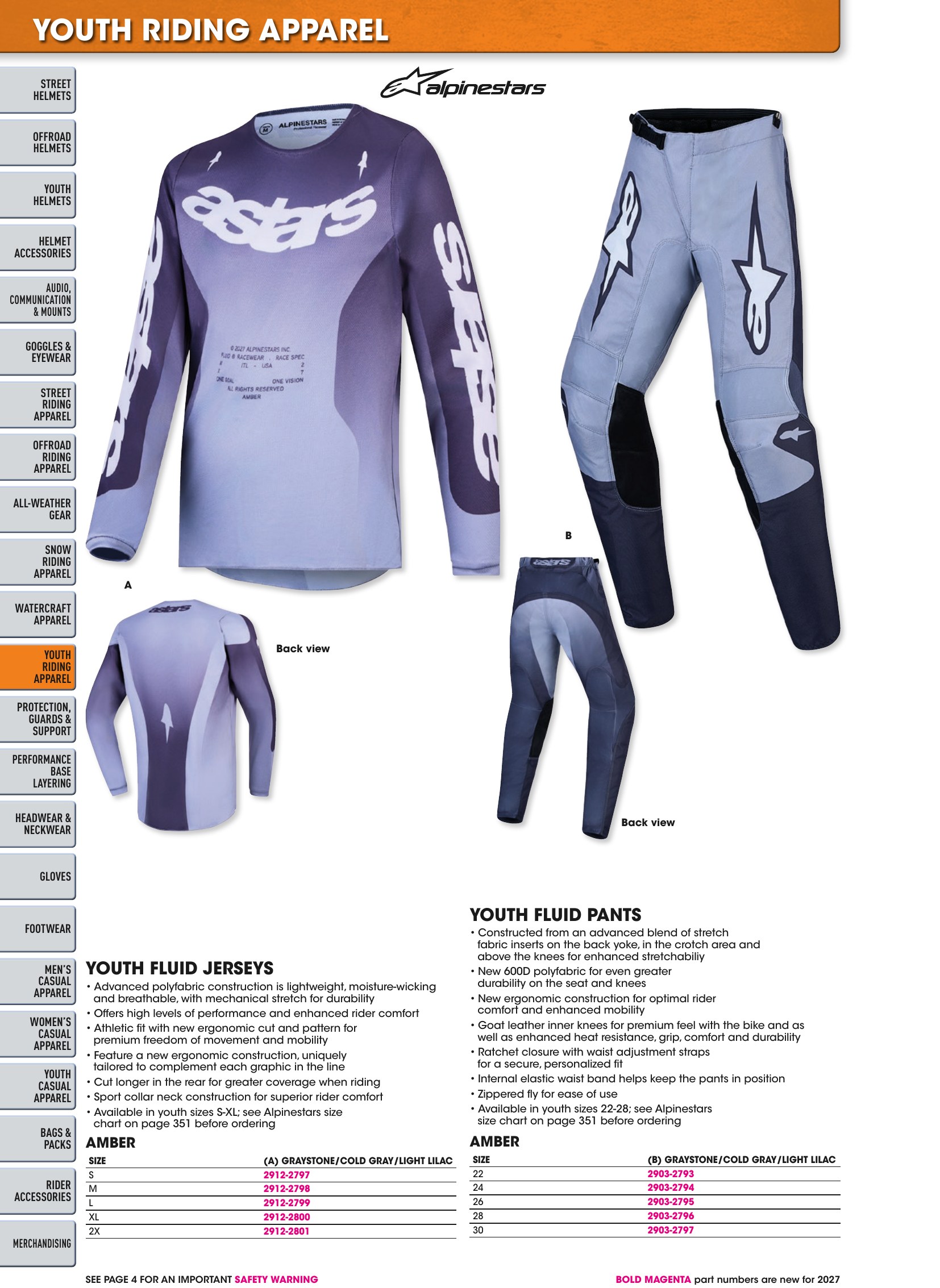 Helmet & Apparel 2027, page 348