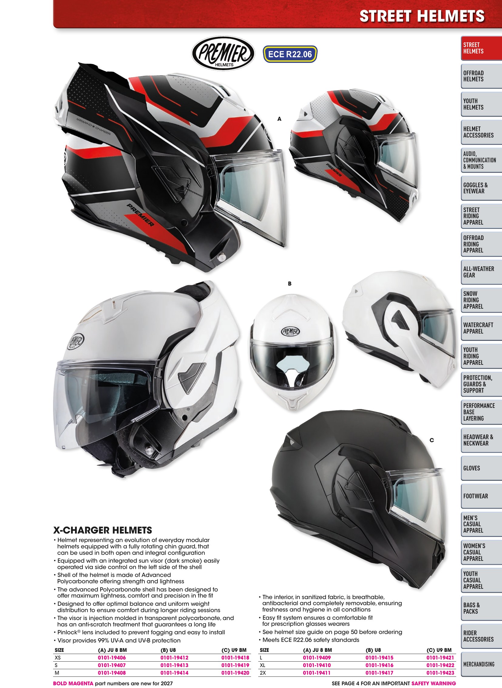 Helmet & Apparel 2027, страница 35