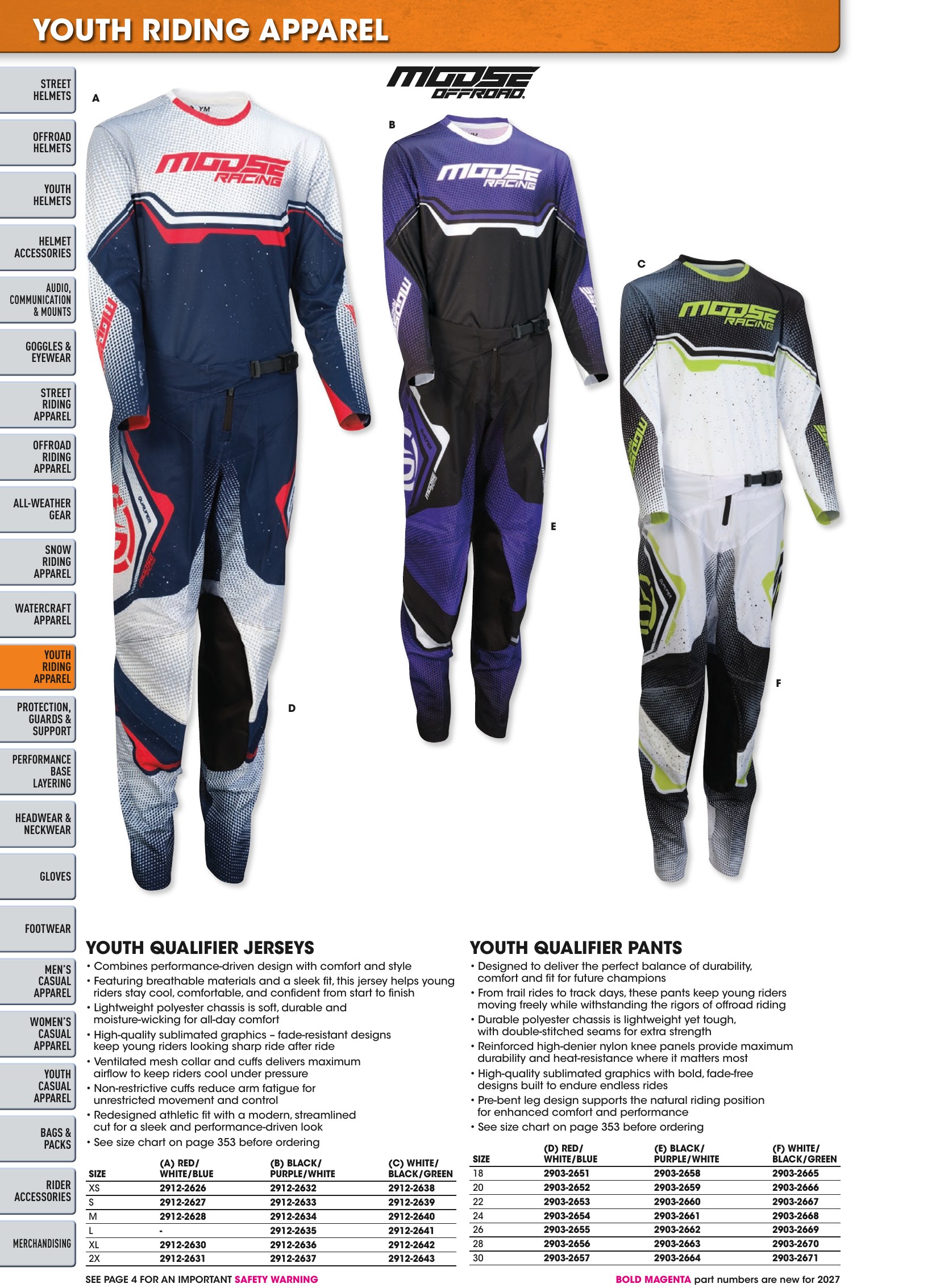 Helmet & Apparel 2027, страница 352