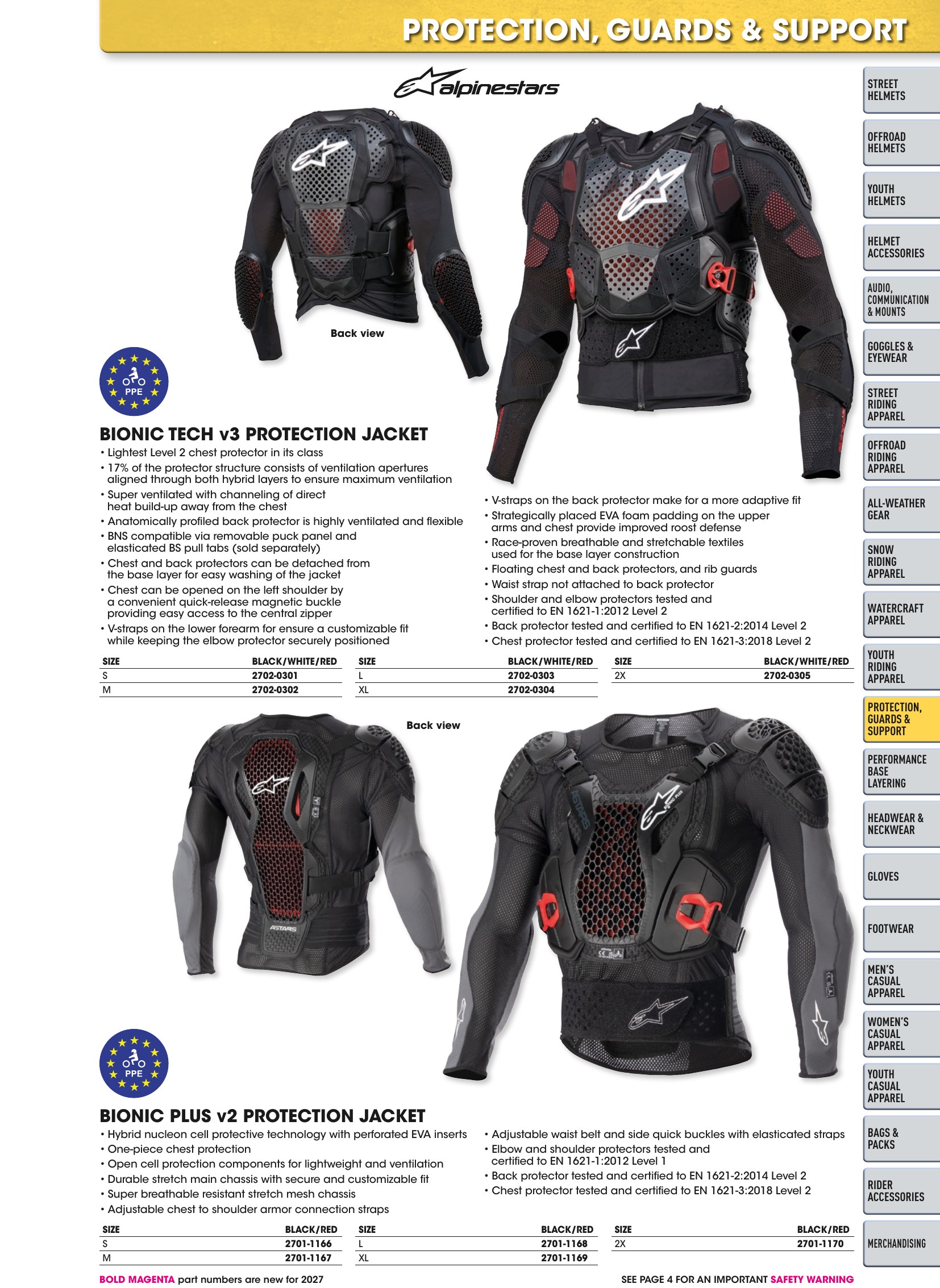 Helmet & Apparel 2027, page 357