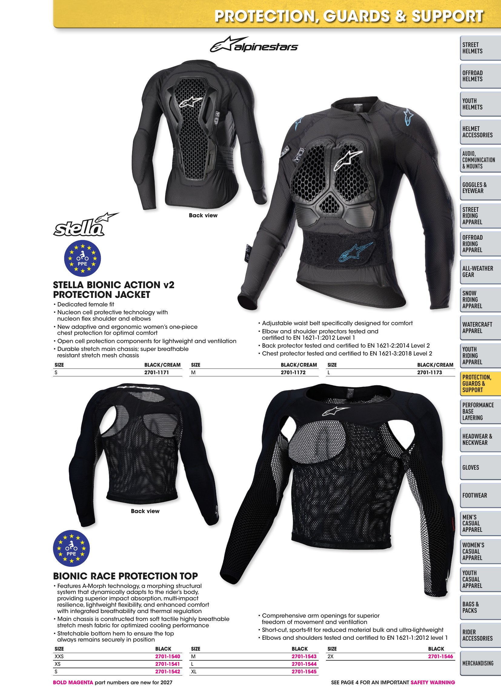 Helmet & Apparel 2027, page 359