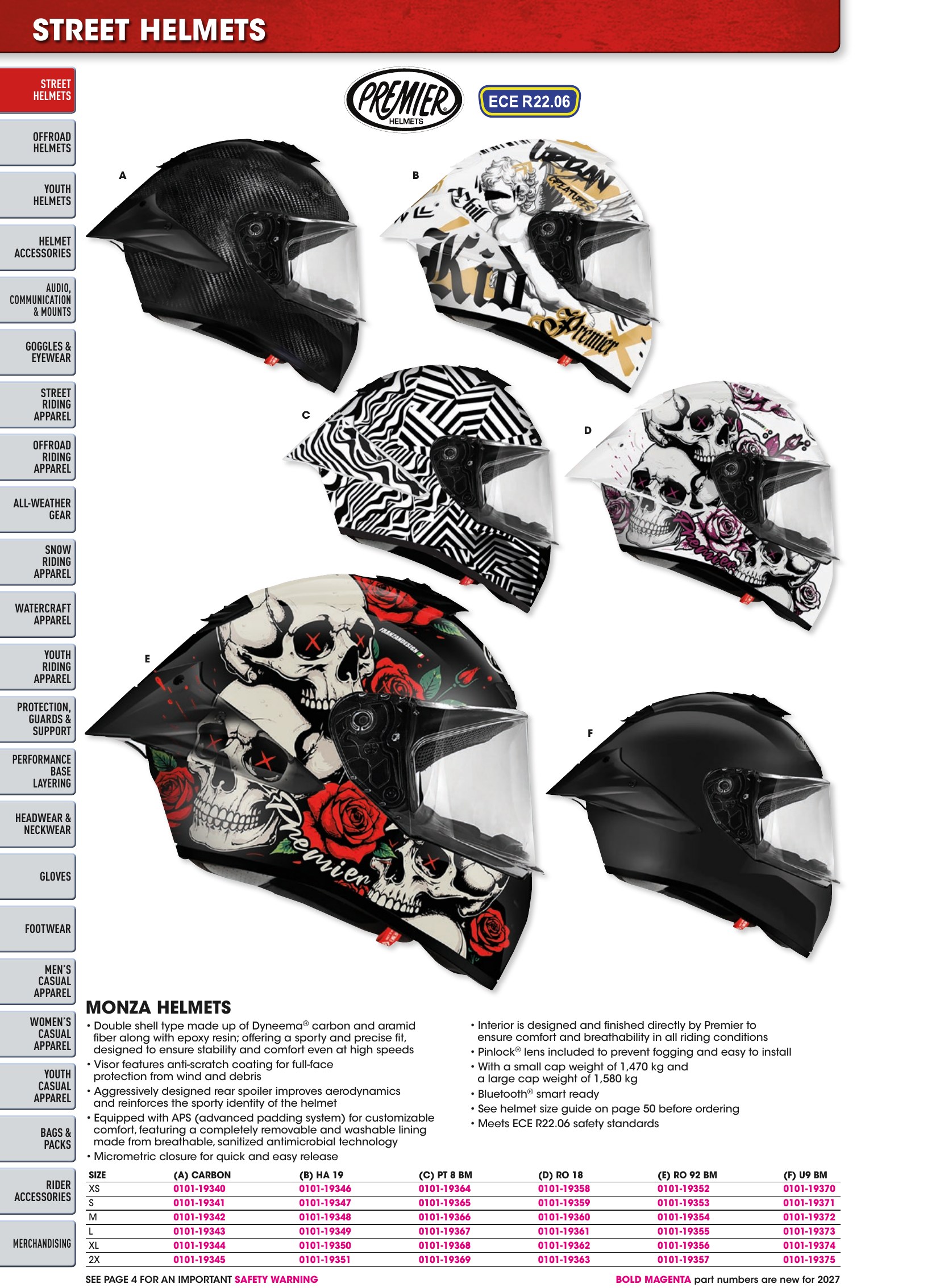 Helmet & Apparel 2027, страница 36