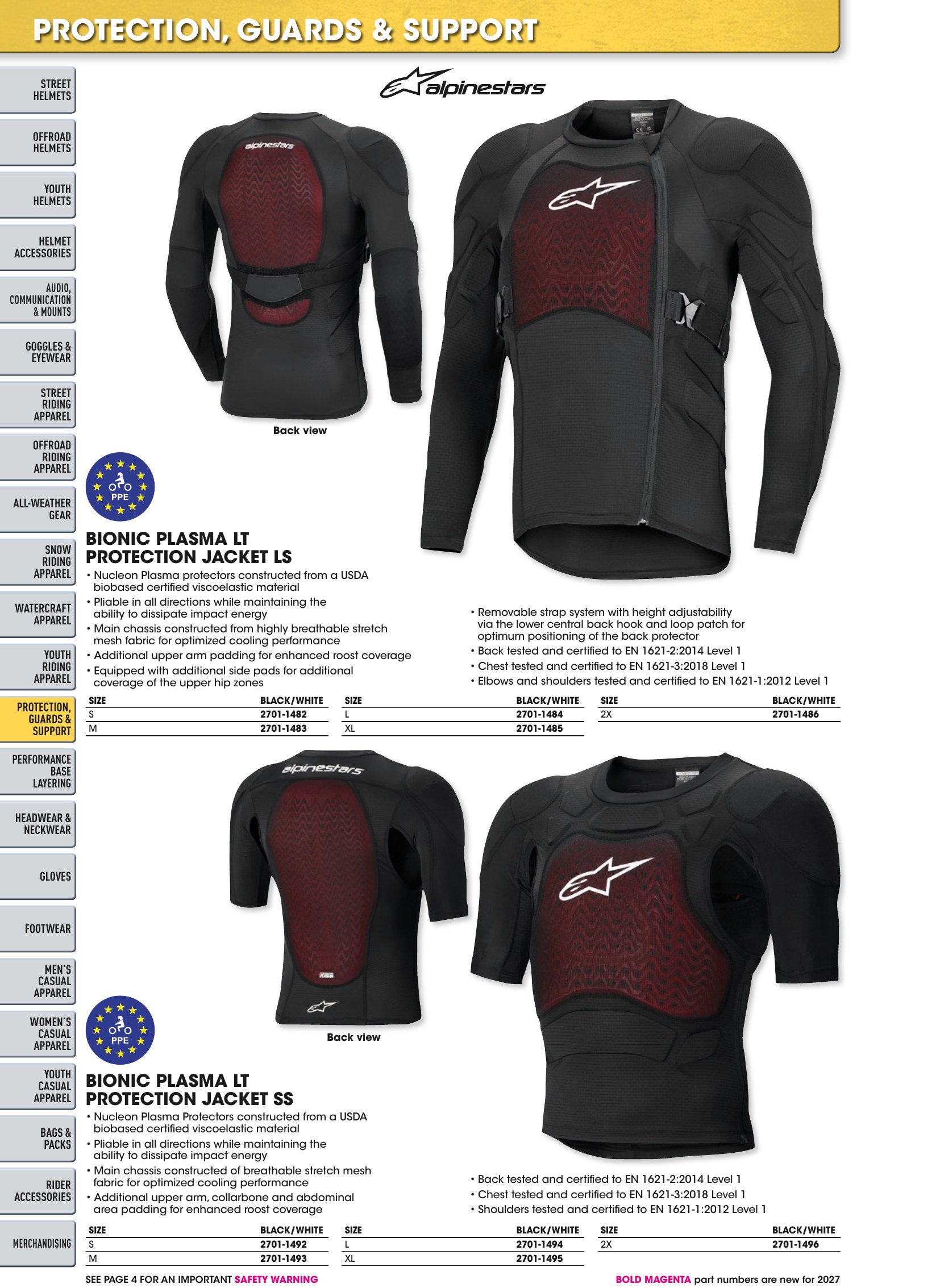 Helmet & Apparel 2027, page 360