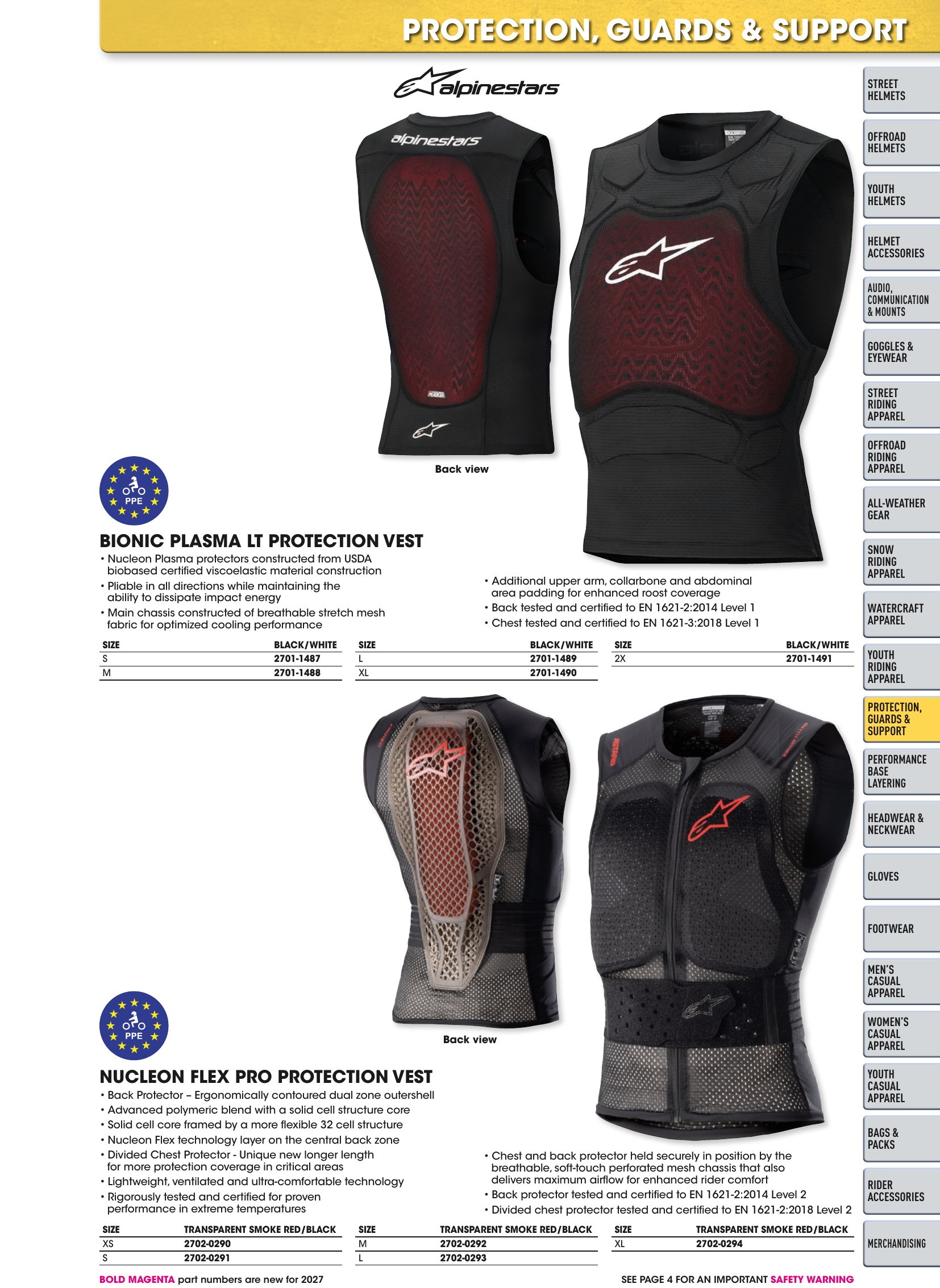 Helmet & Apparel 2027, страница 361