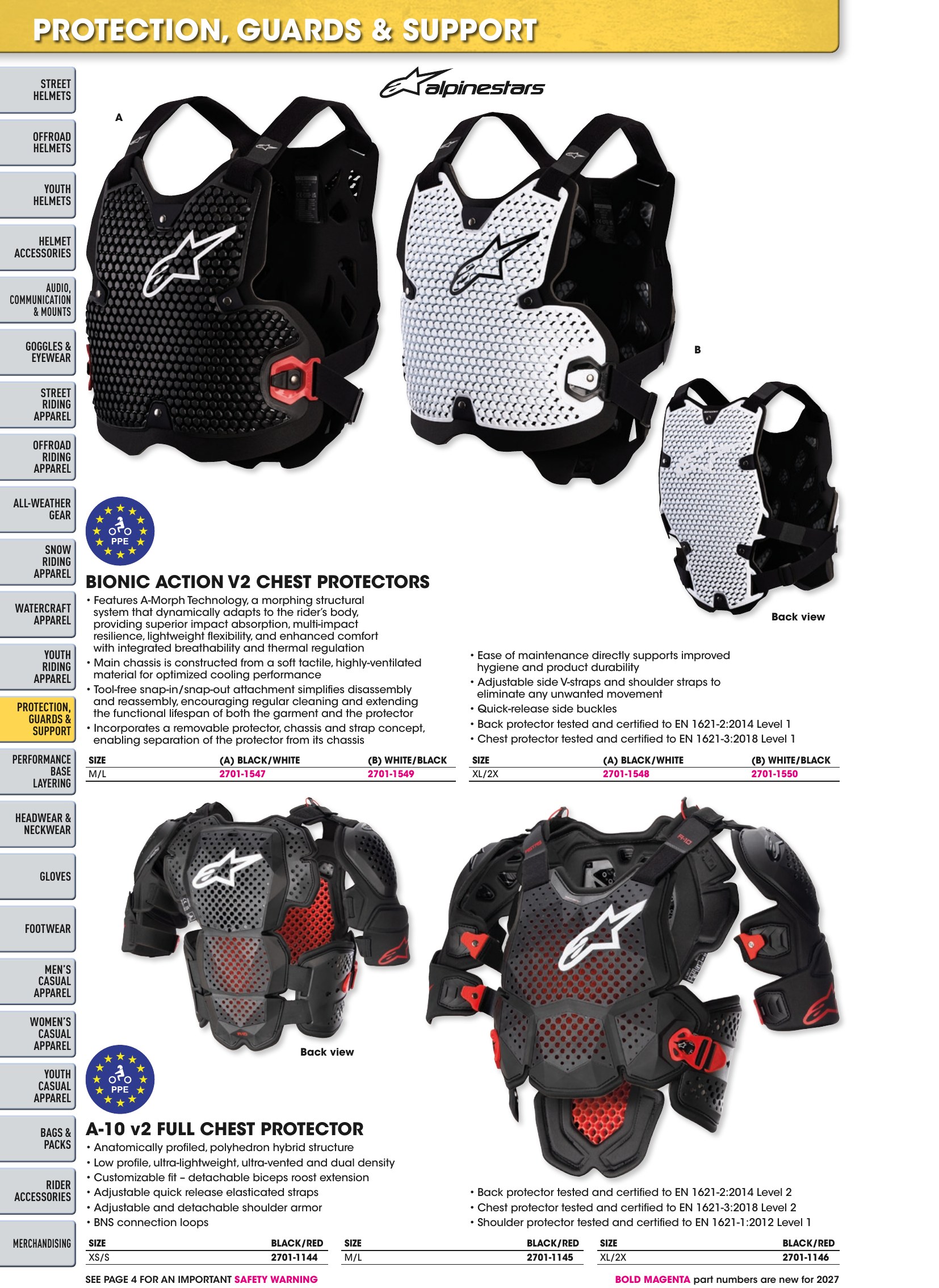 Helmet & Apparel 2027, page 364