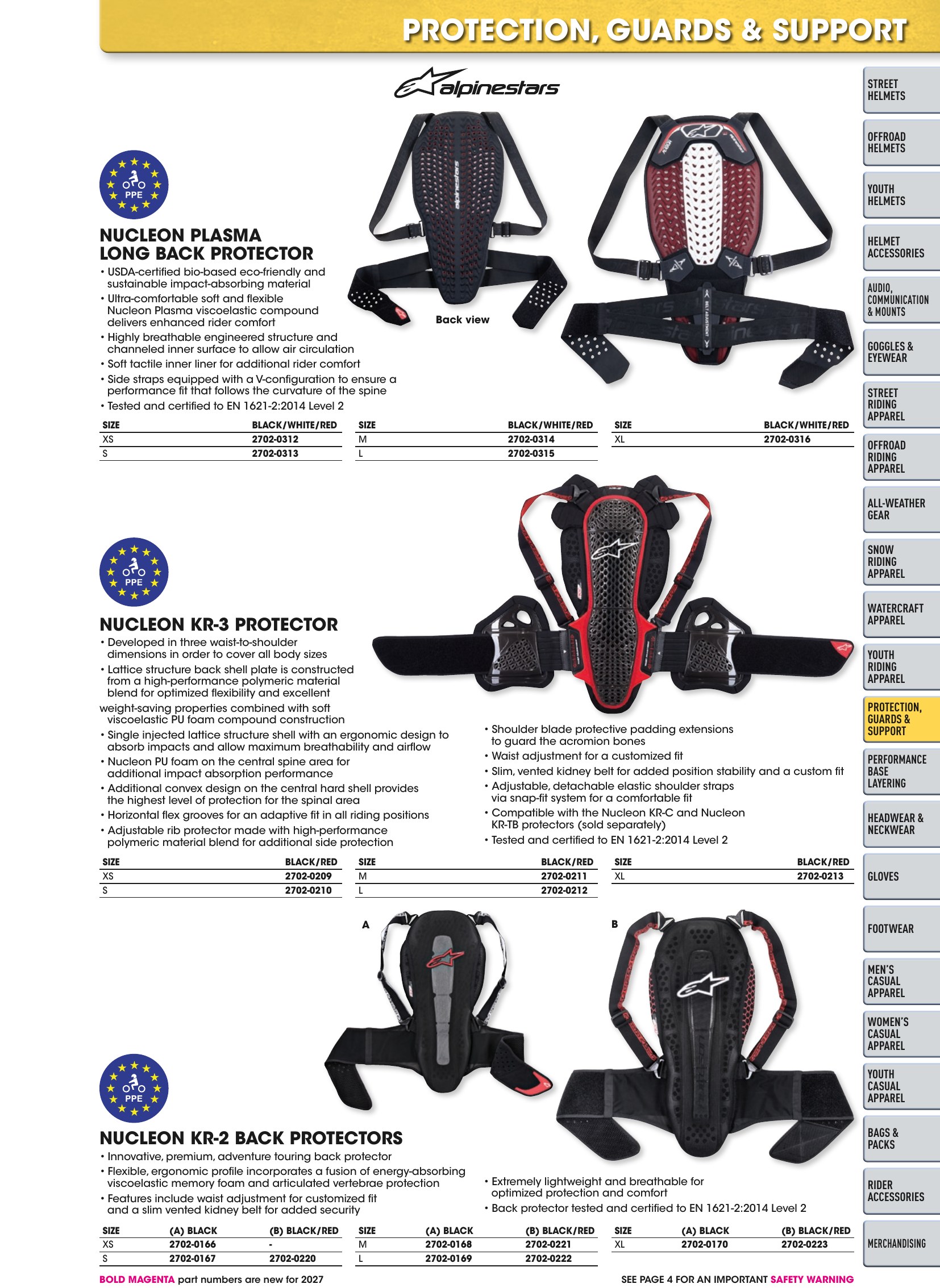 Helmet & Apparel 2027, страница 367