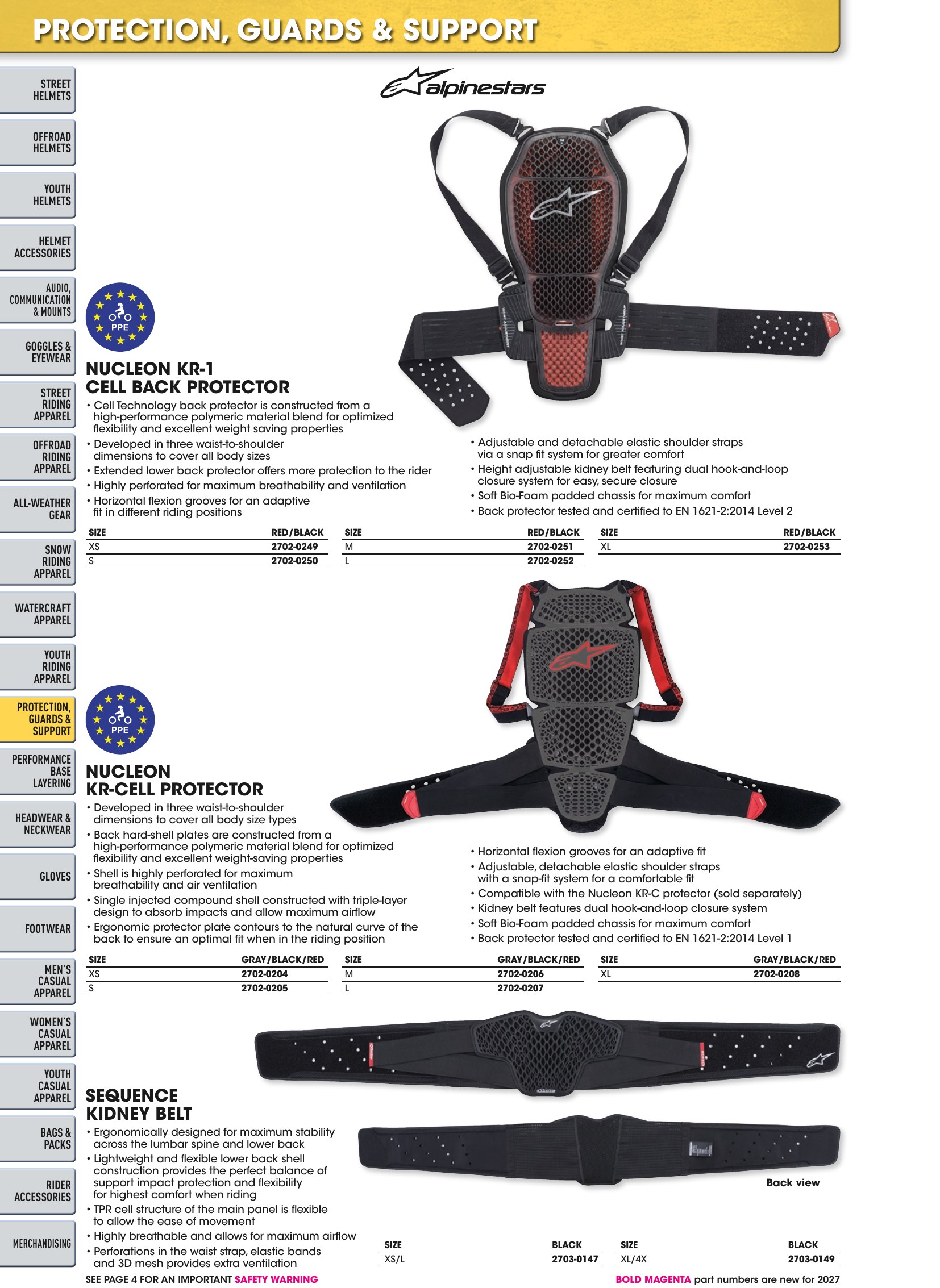 Helmet & Apparel 2027, page 368