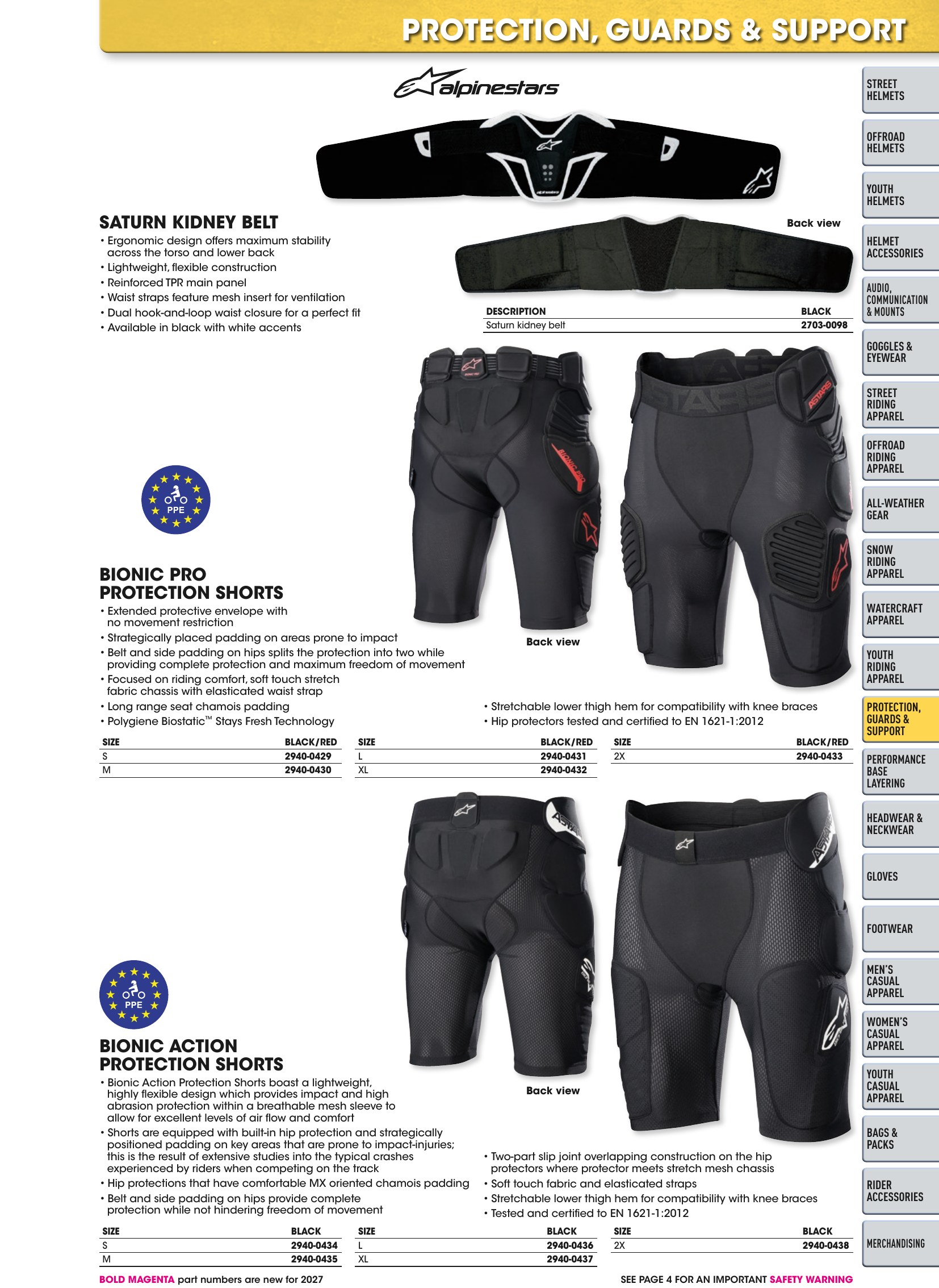 Helmet & Apparel 2027, page 369