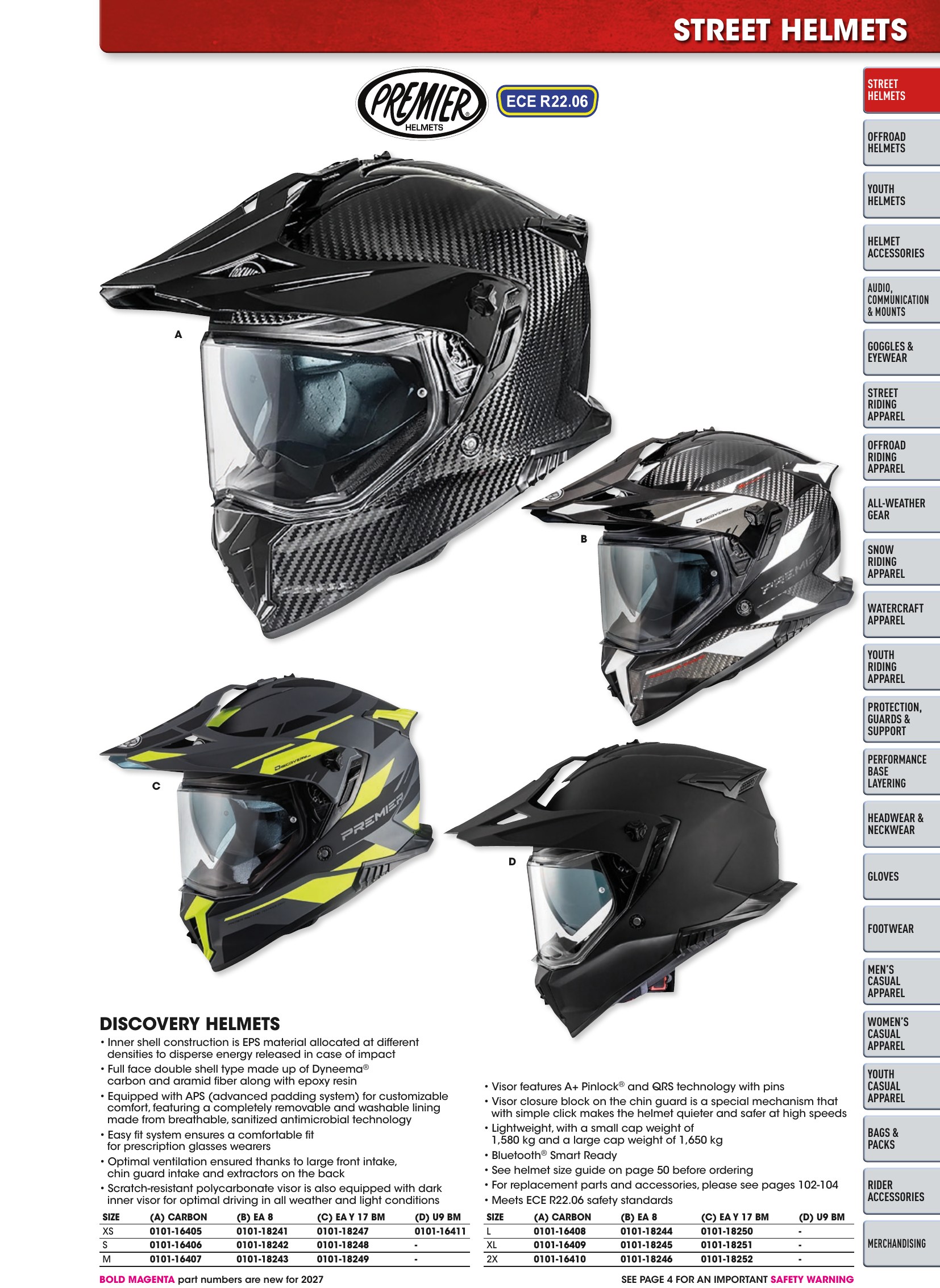 Helmet & Apparel 2027, страница 37