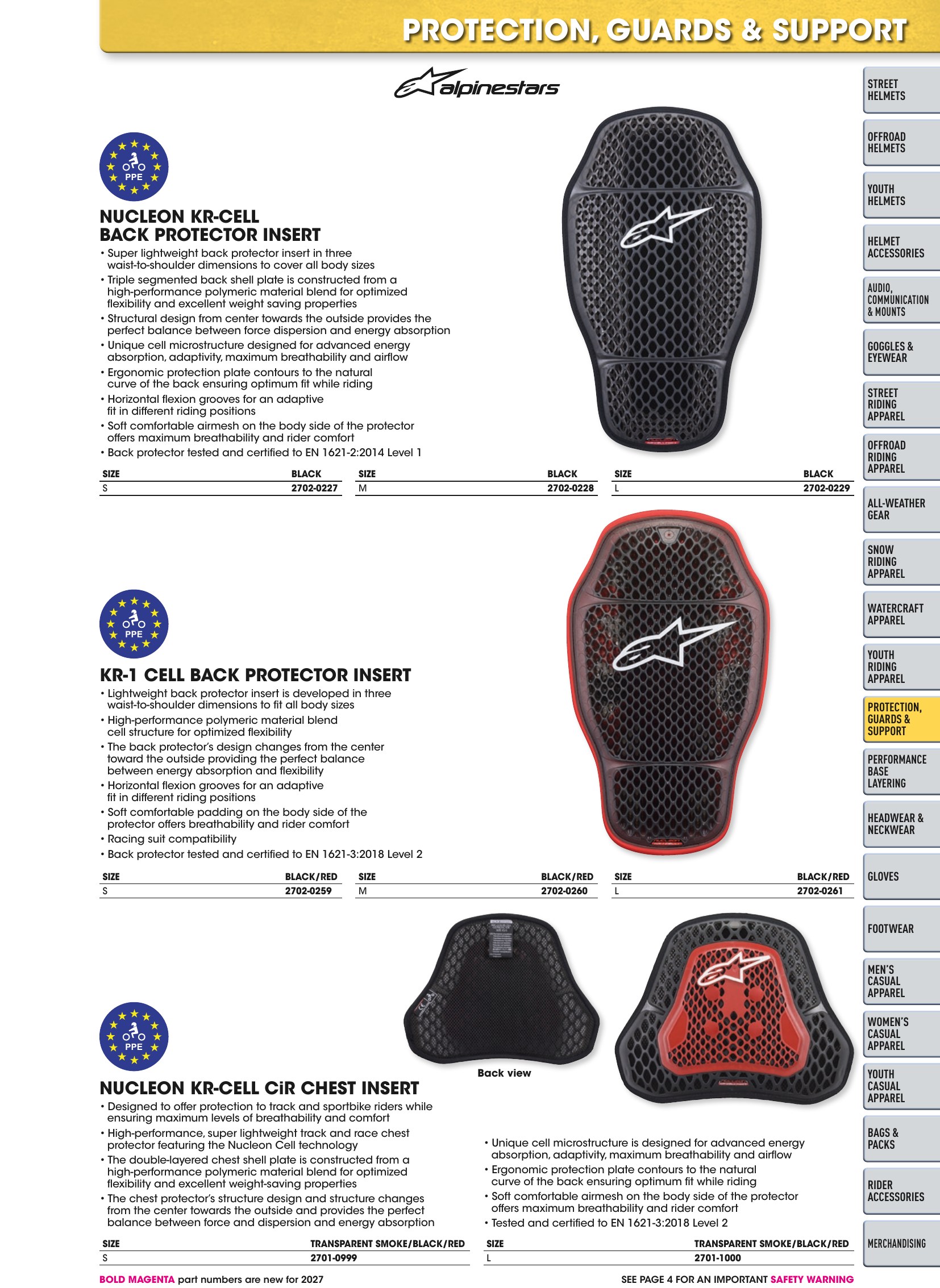 Helmet & Apparel 2027, страница 371