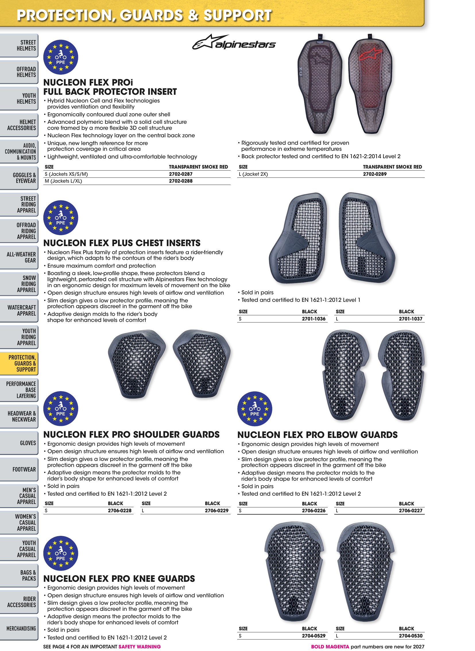 Helmet & Apparel 2027, page 372