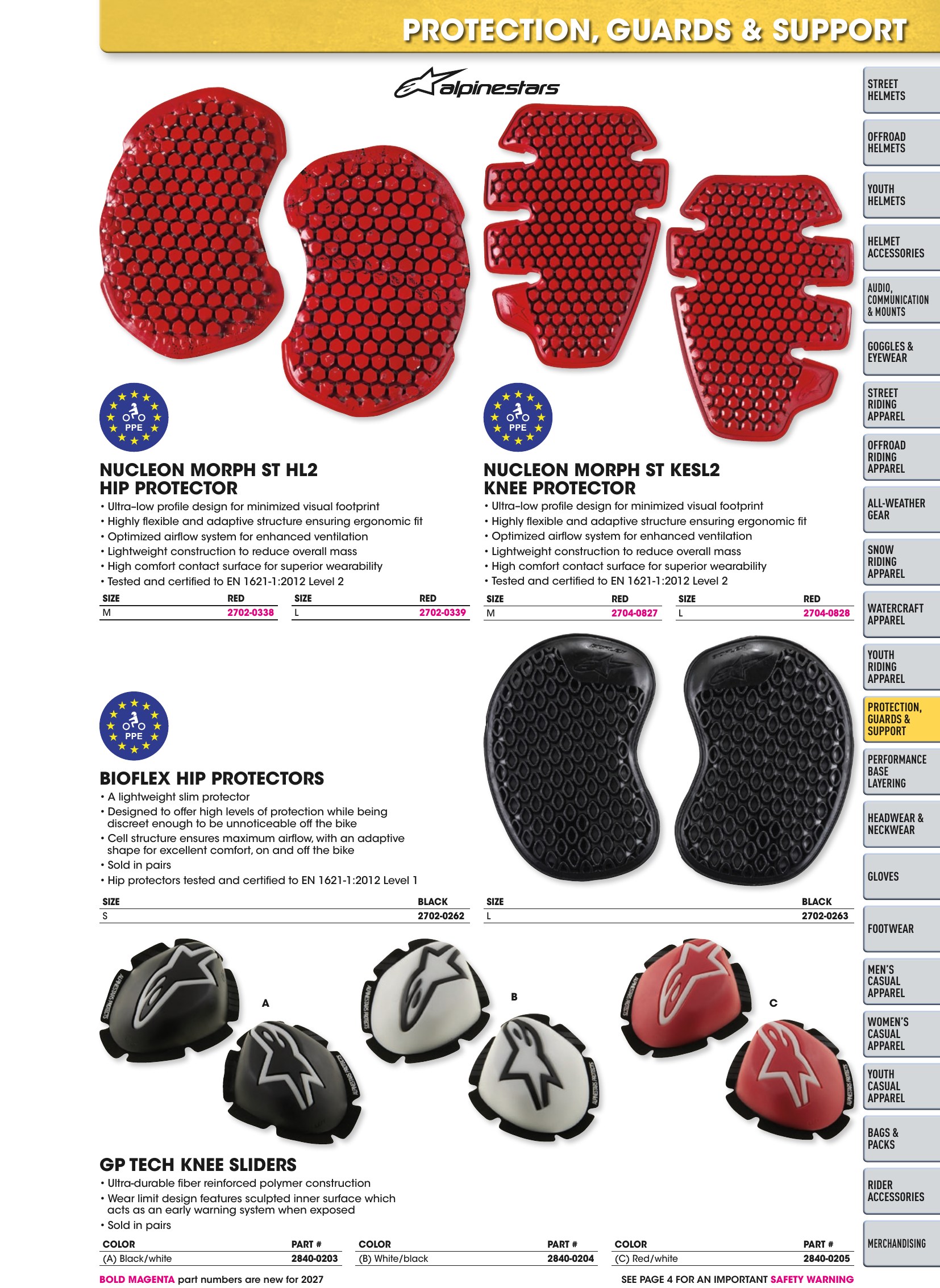 Helmet & Apparel 2027, page 373