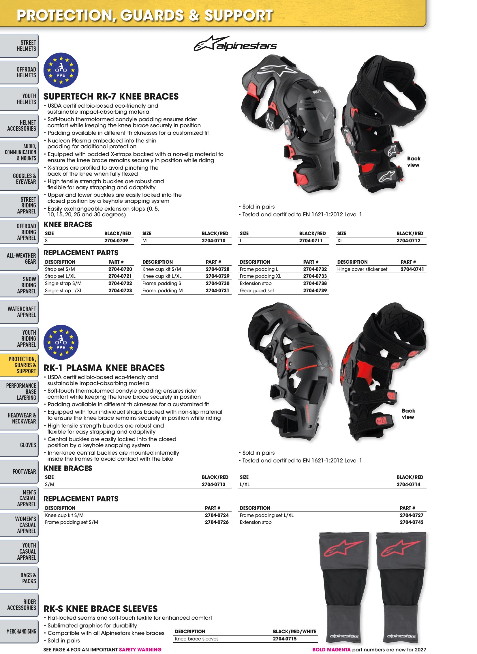 Helmet & Apparel 2027, страница 374