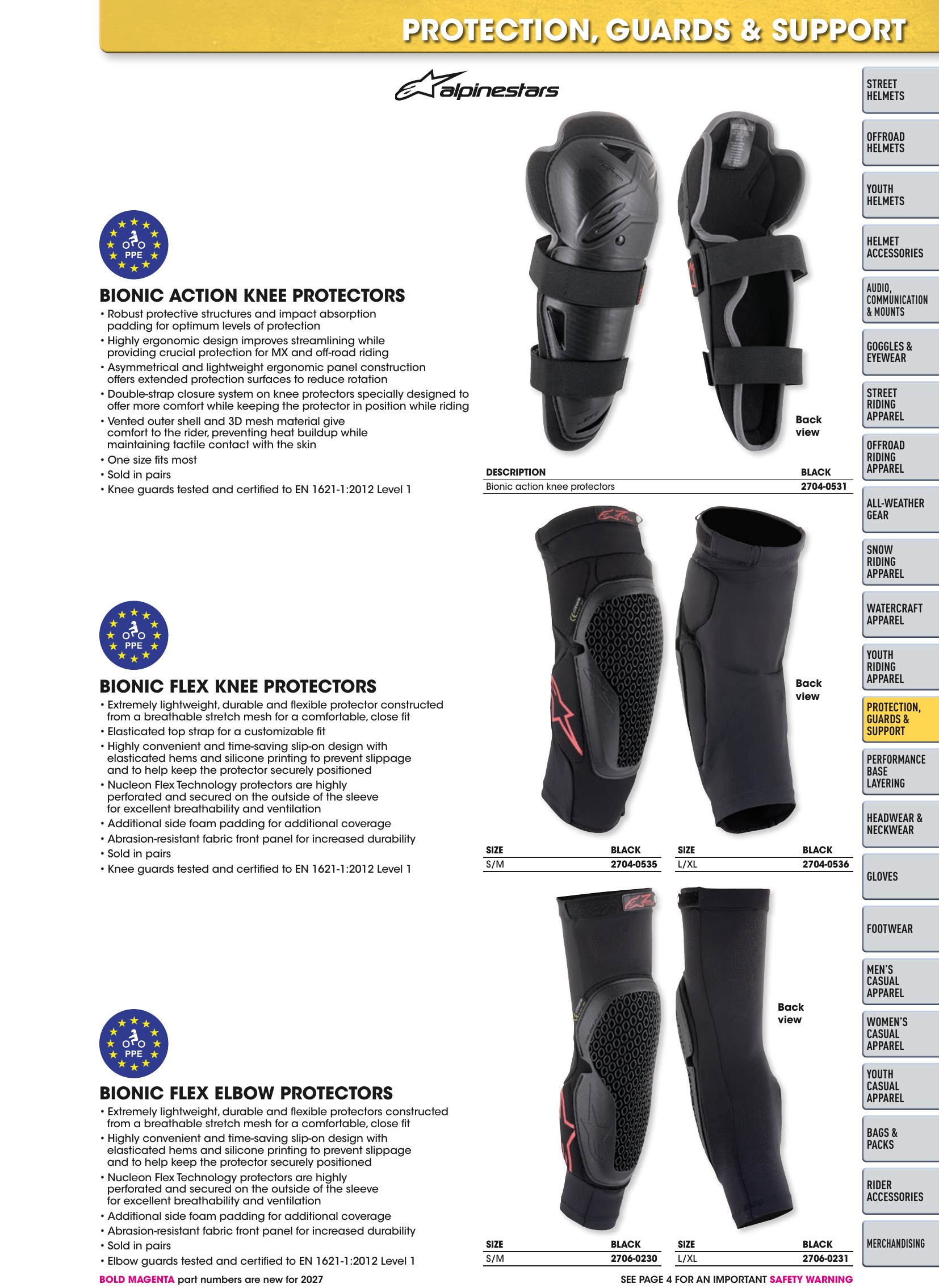 Helmet & Apparel 2027, page 377