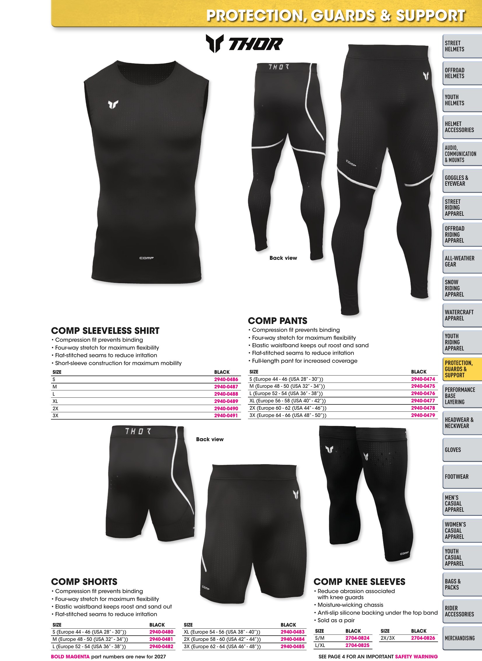 Helmet & Apparel 2027, page 381