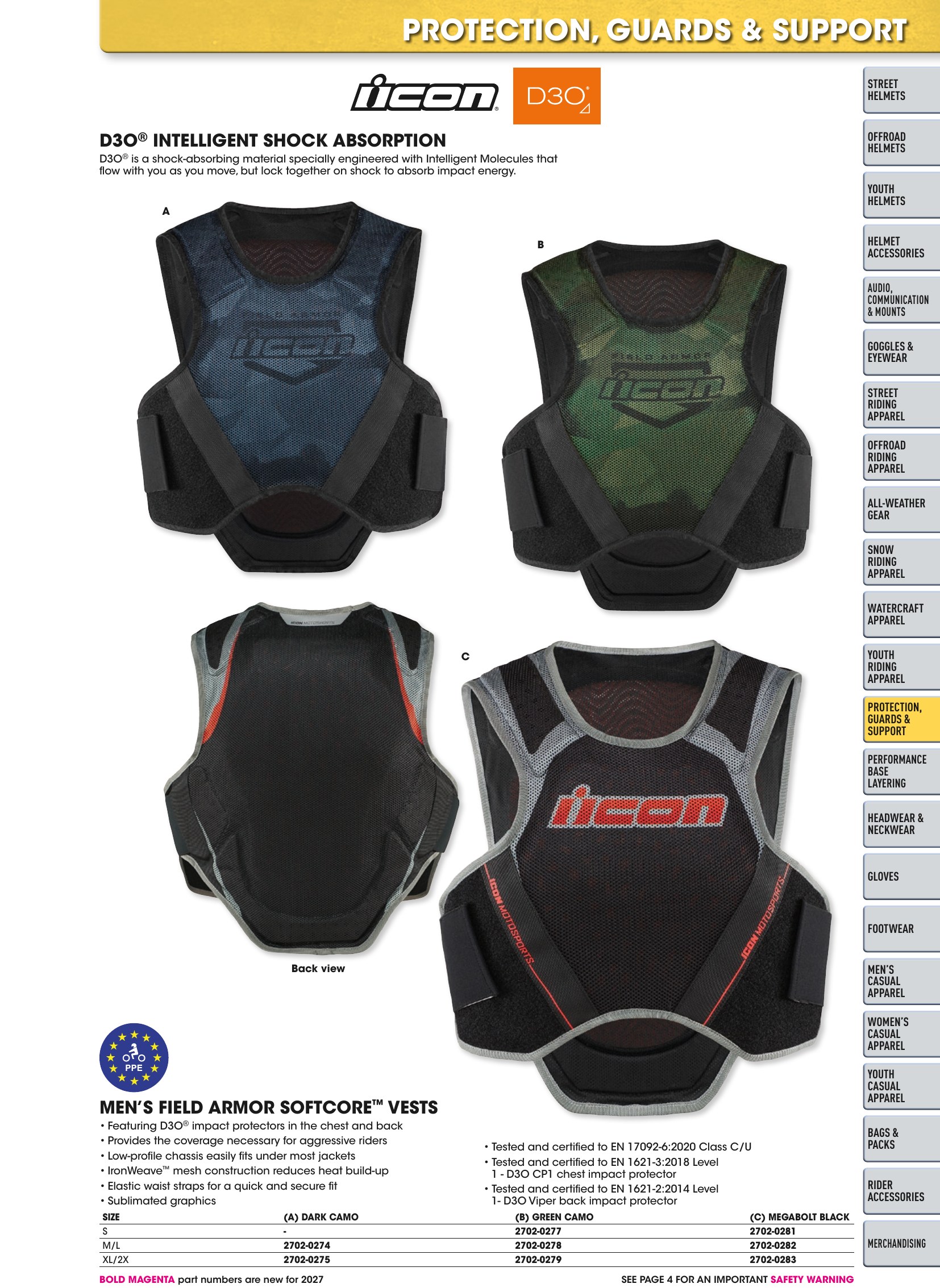 Helmet & Apparel 2027, page 383