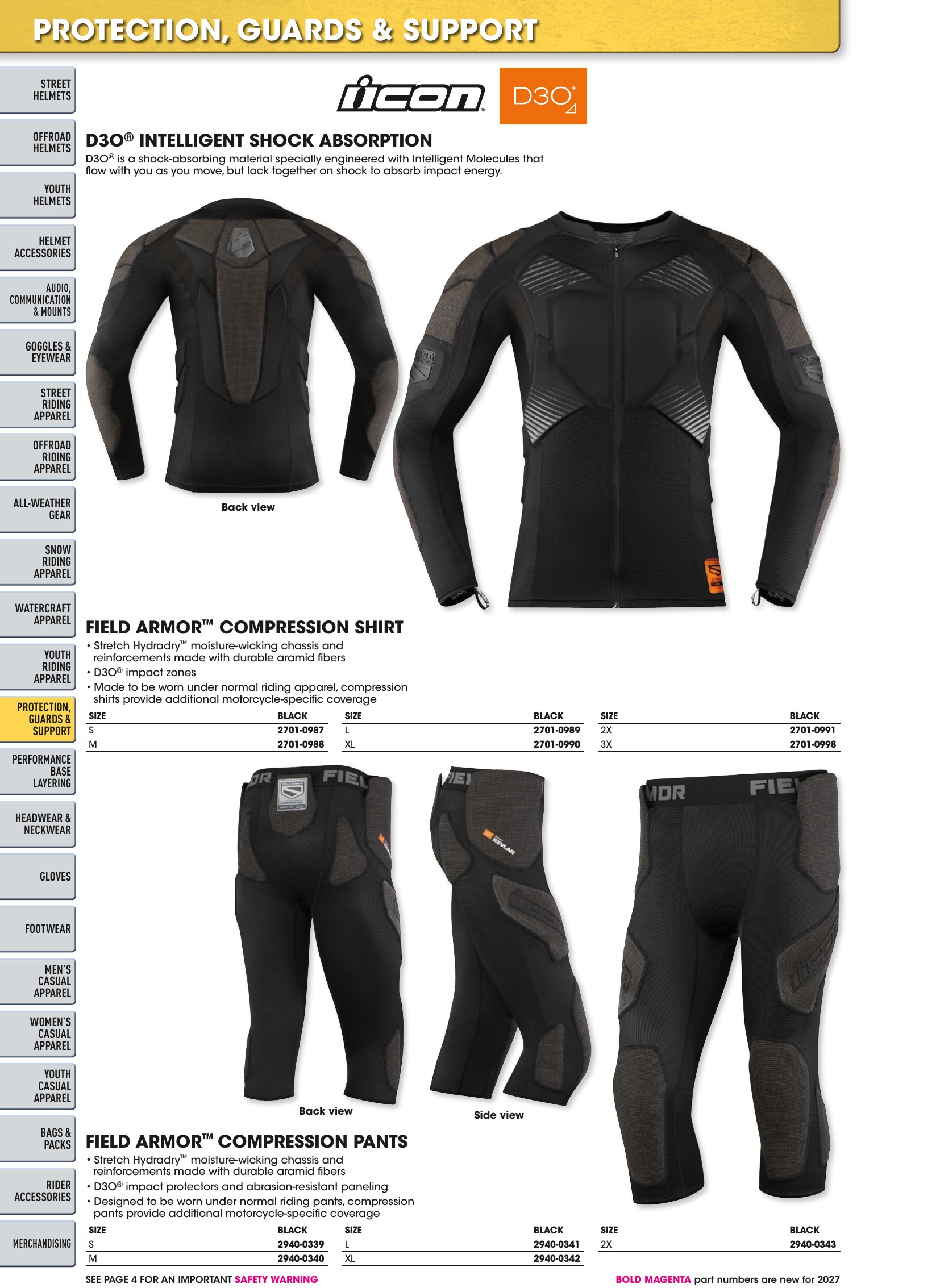 Helmet & Apparel 2027, page 384