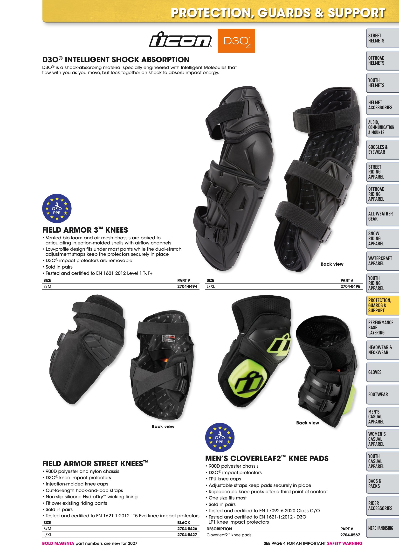 Helmet & Apparel 2027, страница 385