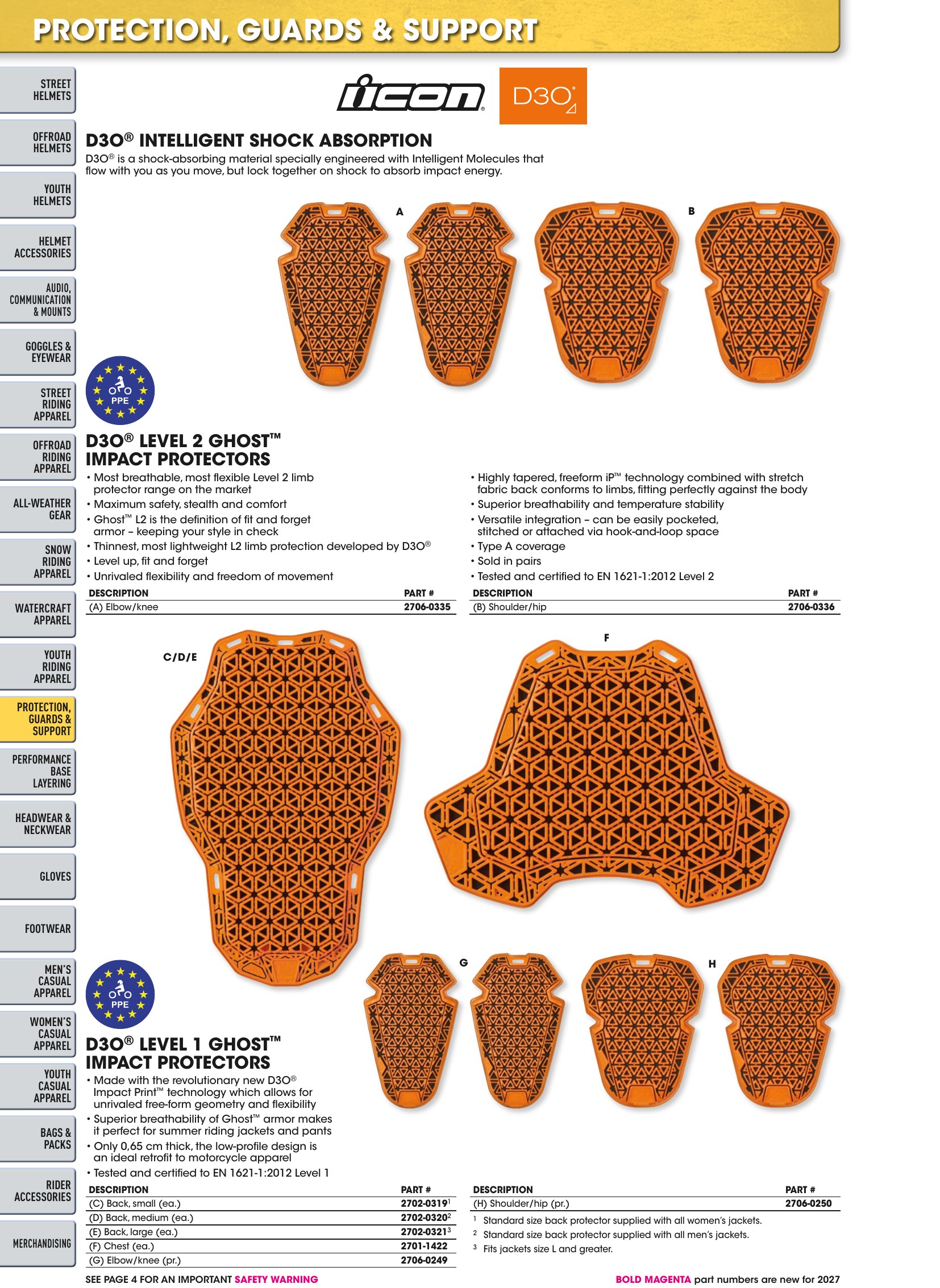Helmet & Apparel 2027, page 388