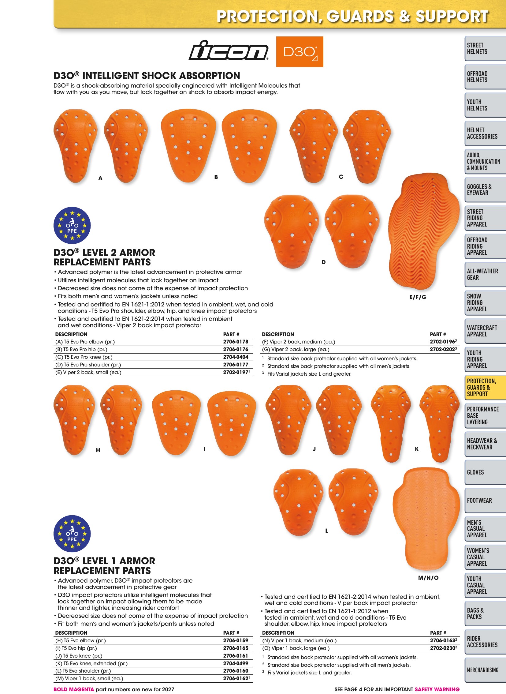 Helmet & Apparel 2027, страница 389