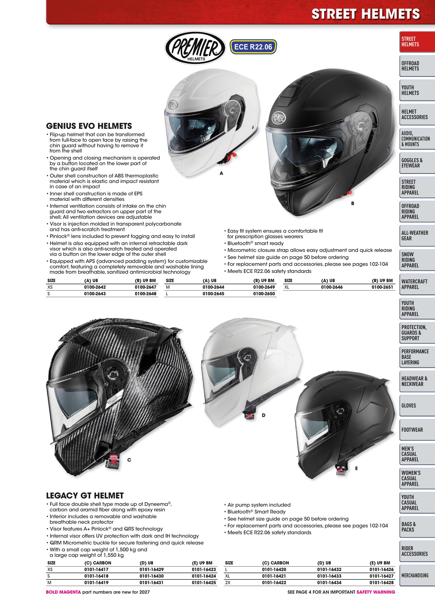 Helmet & Apparel 2027, страница 39