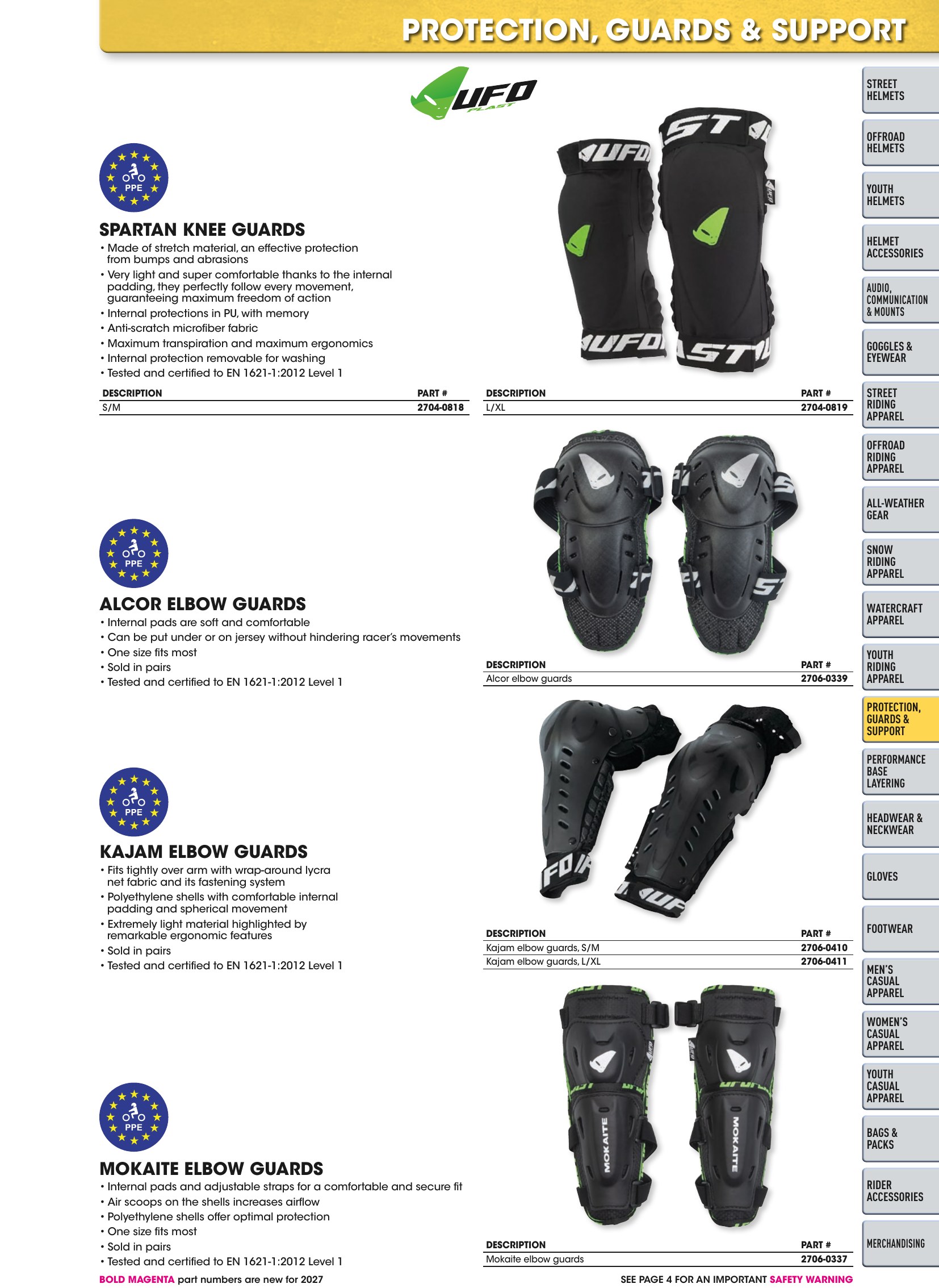 Helmet & Apparel 2027, страница 395