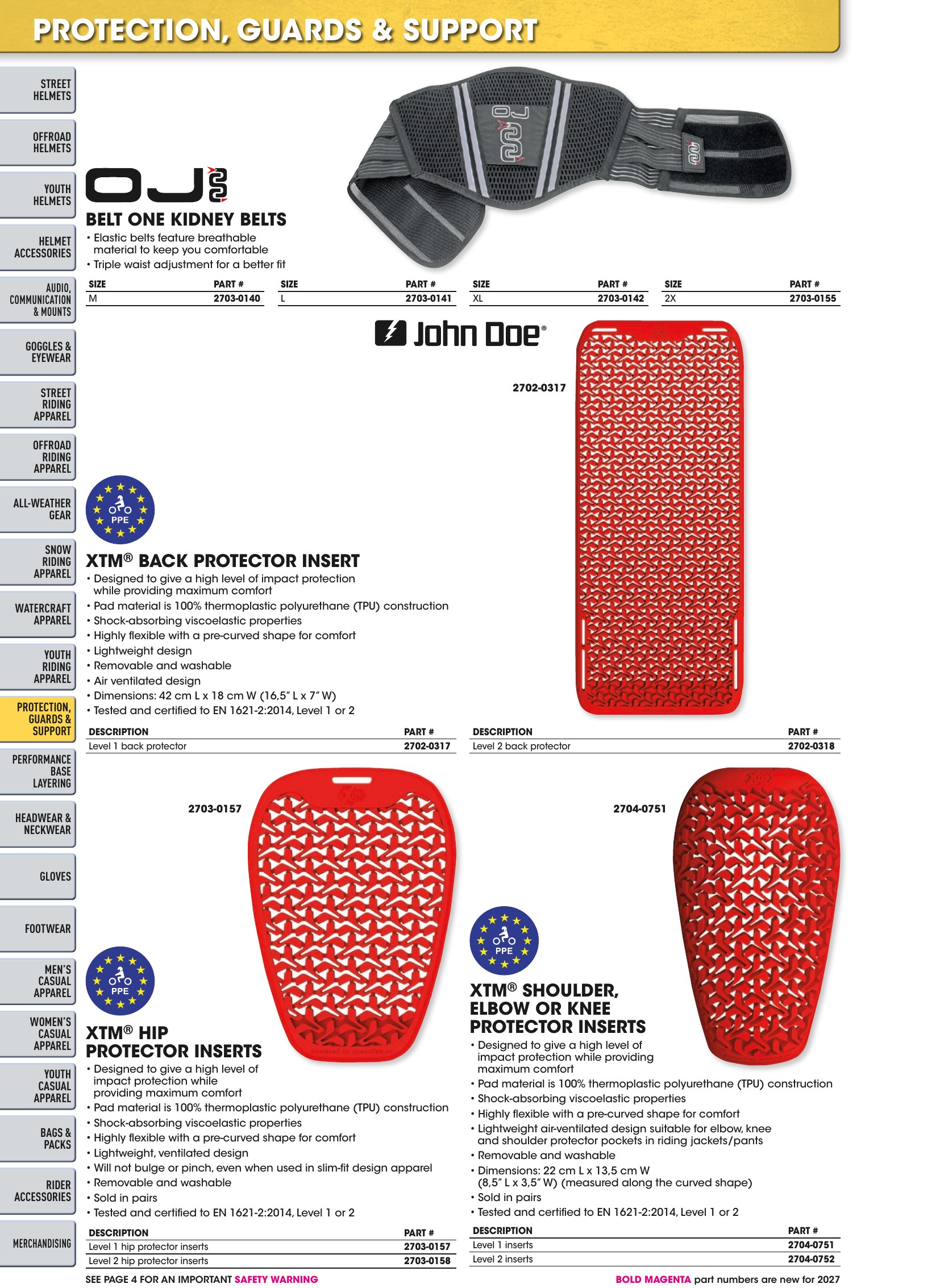 Helmet & Apparel 2027, page 396