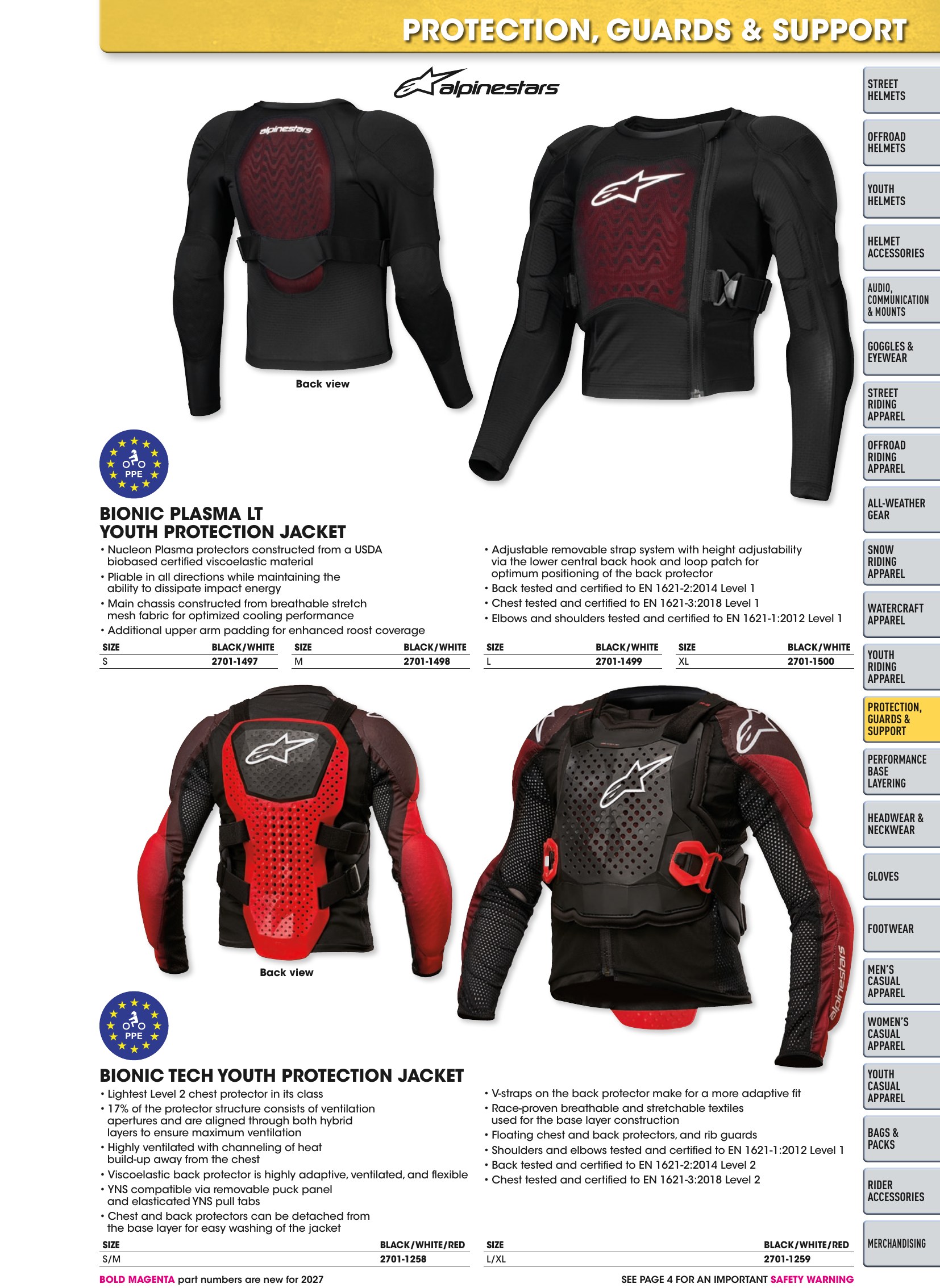 Helmet & Apparel 2027, страница 397