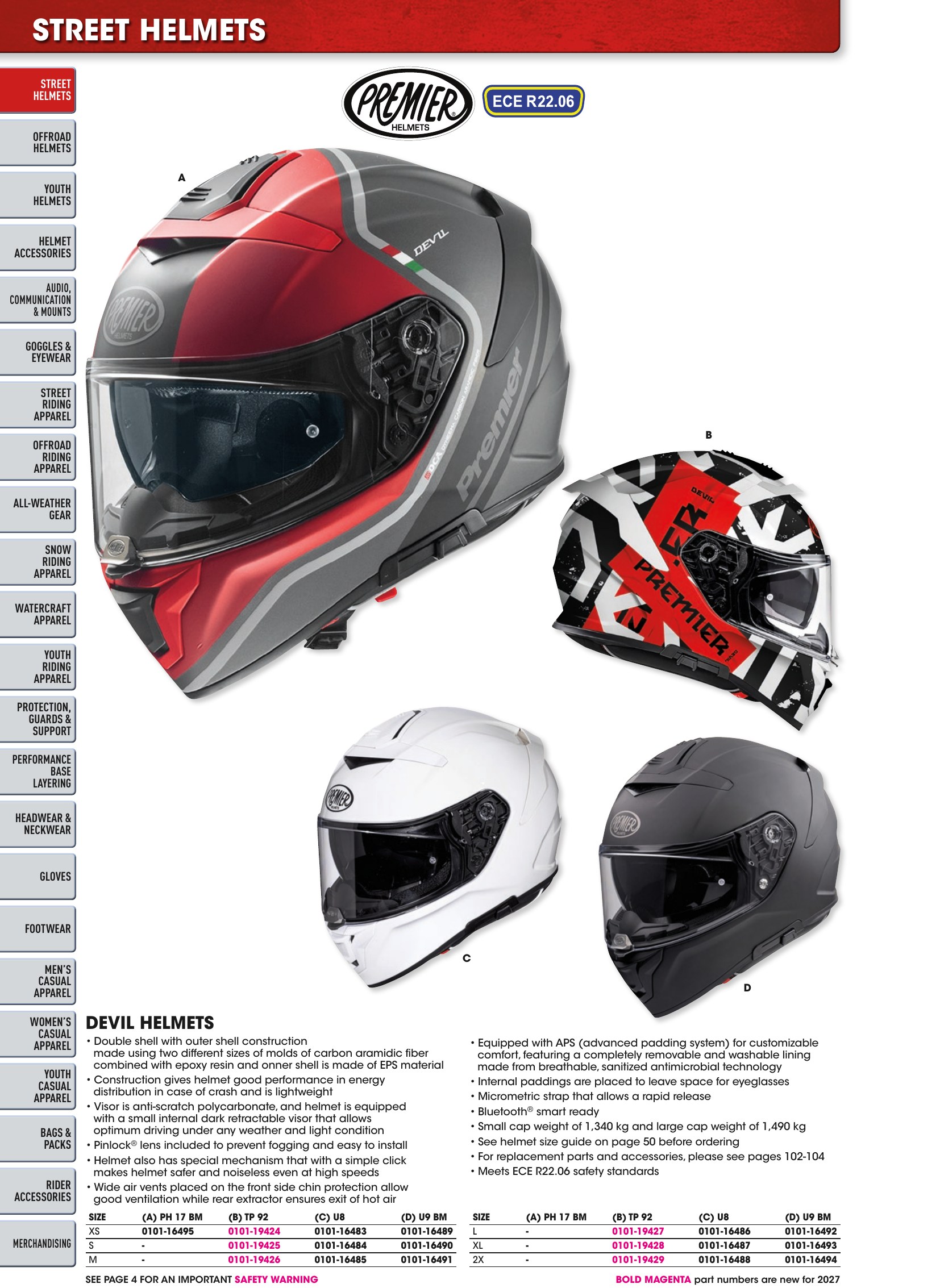Helmet & Apparel 2027, page 40