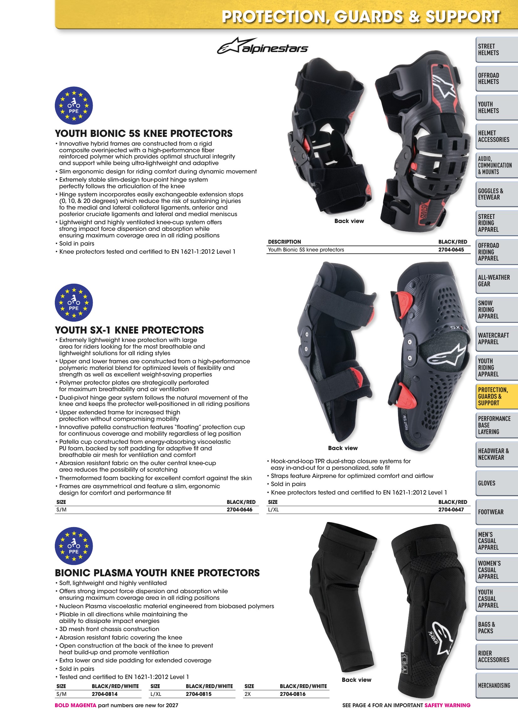 Helmet & Apparel 2027, страница 401