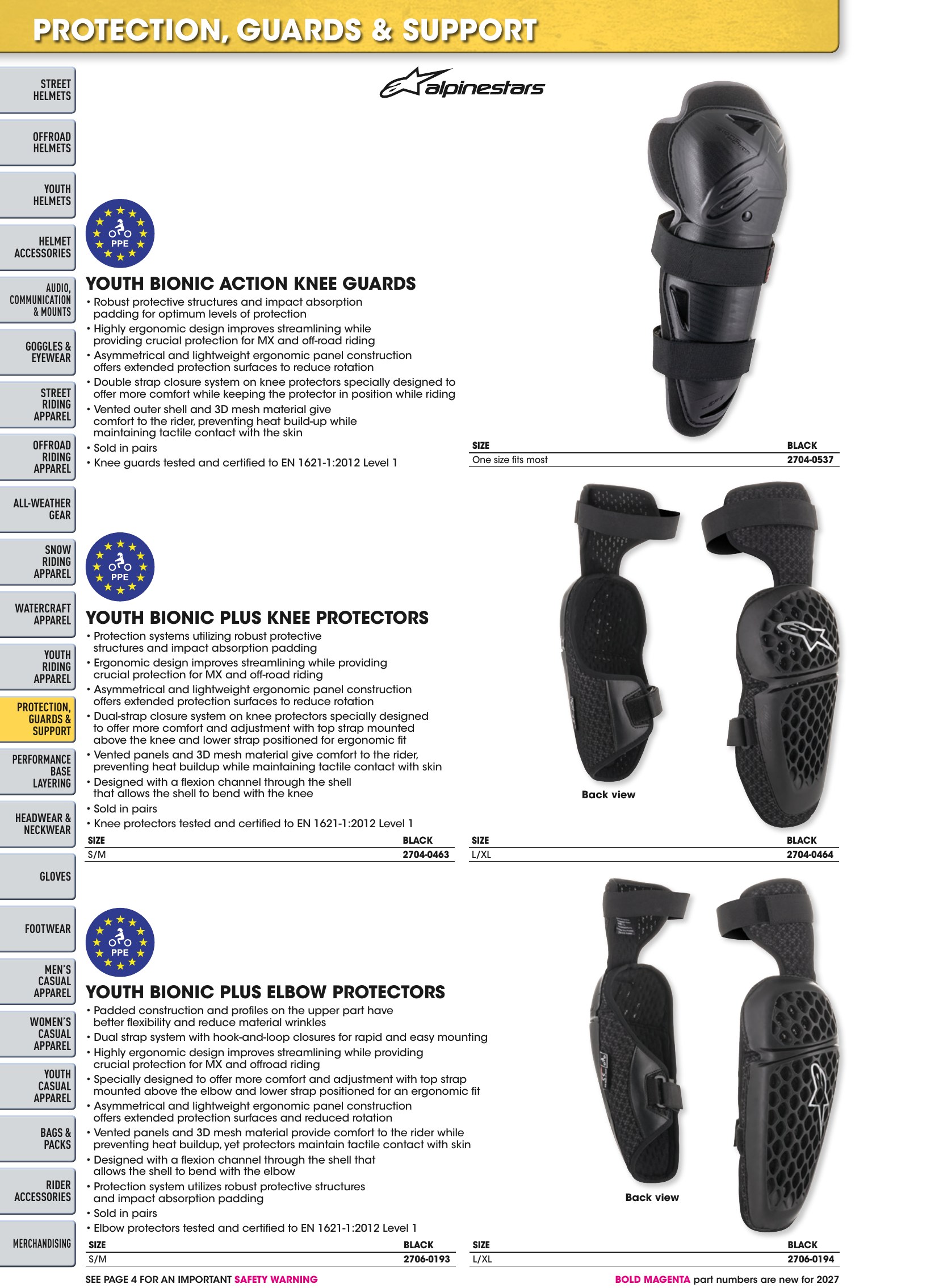 Helmet & Apparel 2027, page 402