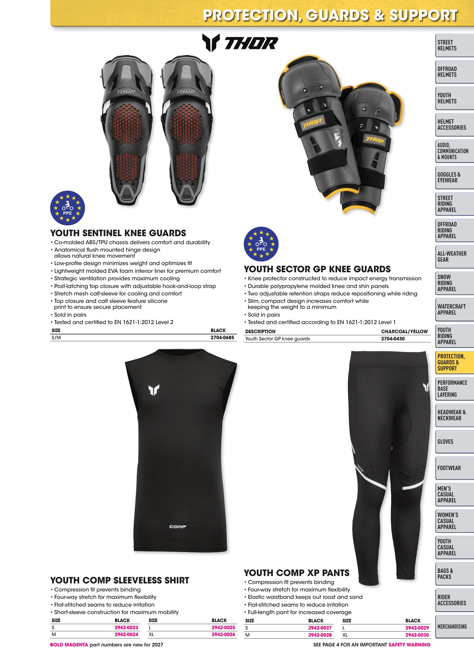 Helmet & Apparel 2027, страница 403