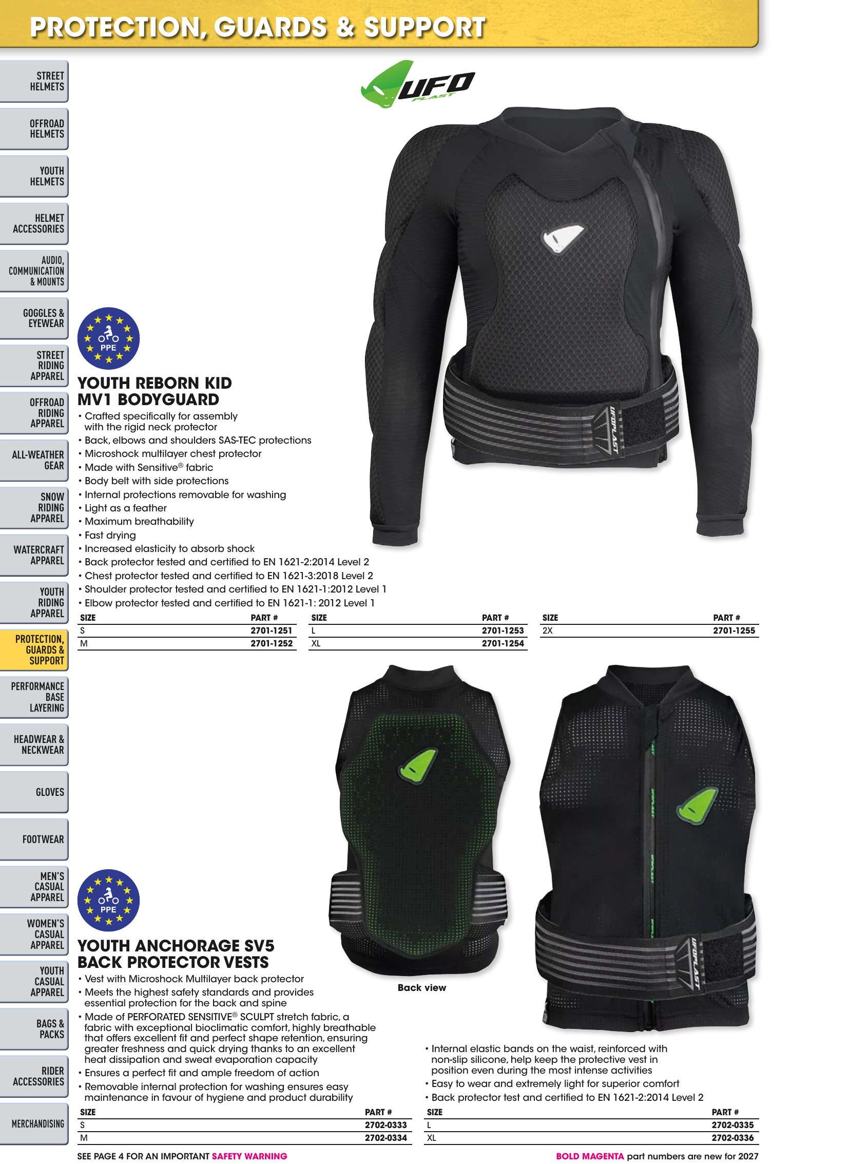 Helmet & Apparel 2027, page 404