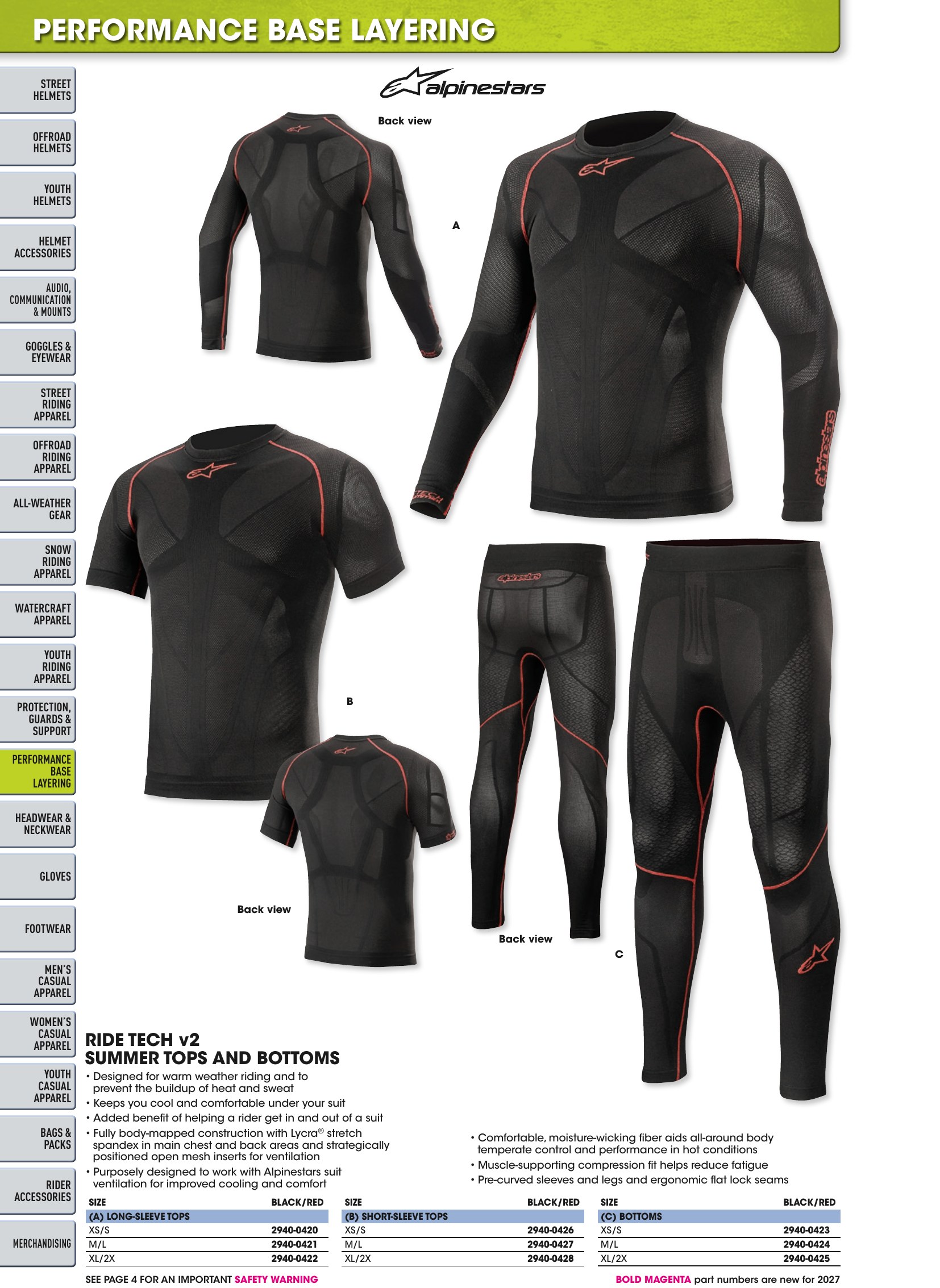 Helmet & Apparel 2027, страница 408